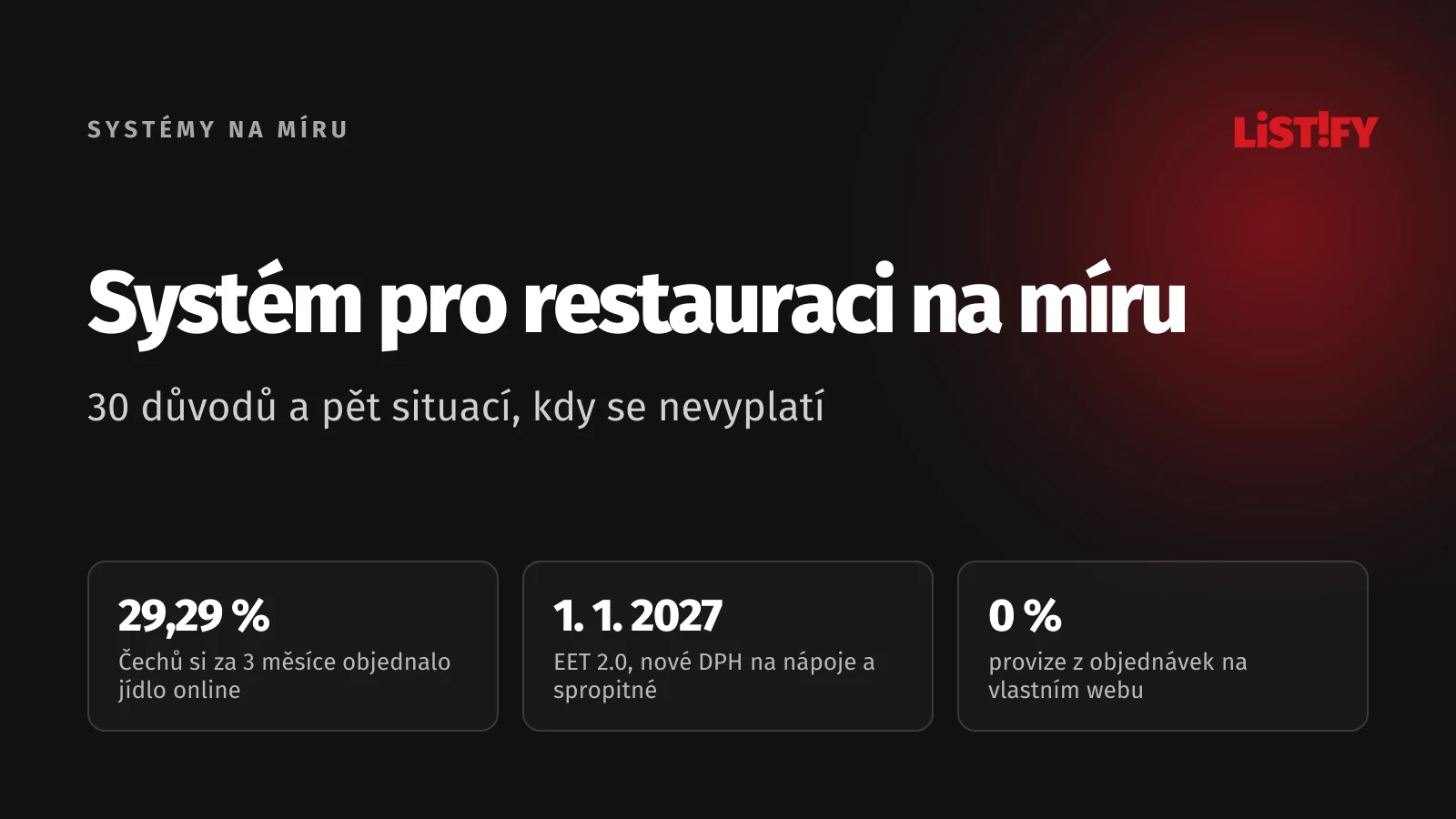 Obálka článku Systém pro restauraci na míru: 29,29 % lidí v Česku si za 3 měsíce objednalo jídlo online, od 1. 1. 2027 EET 2.0 a nové DPH, 0 % provize na vlastním webu