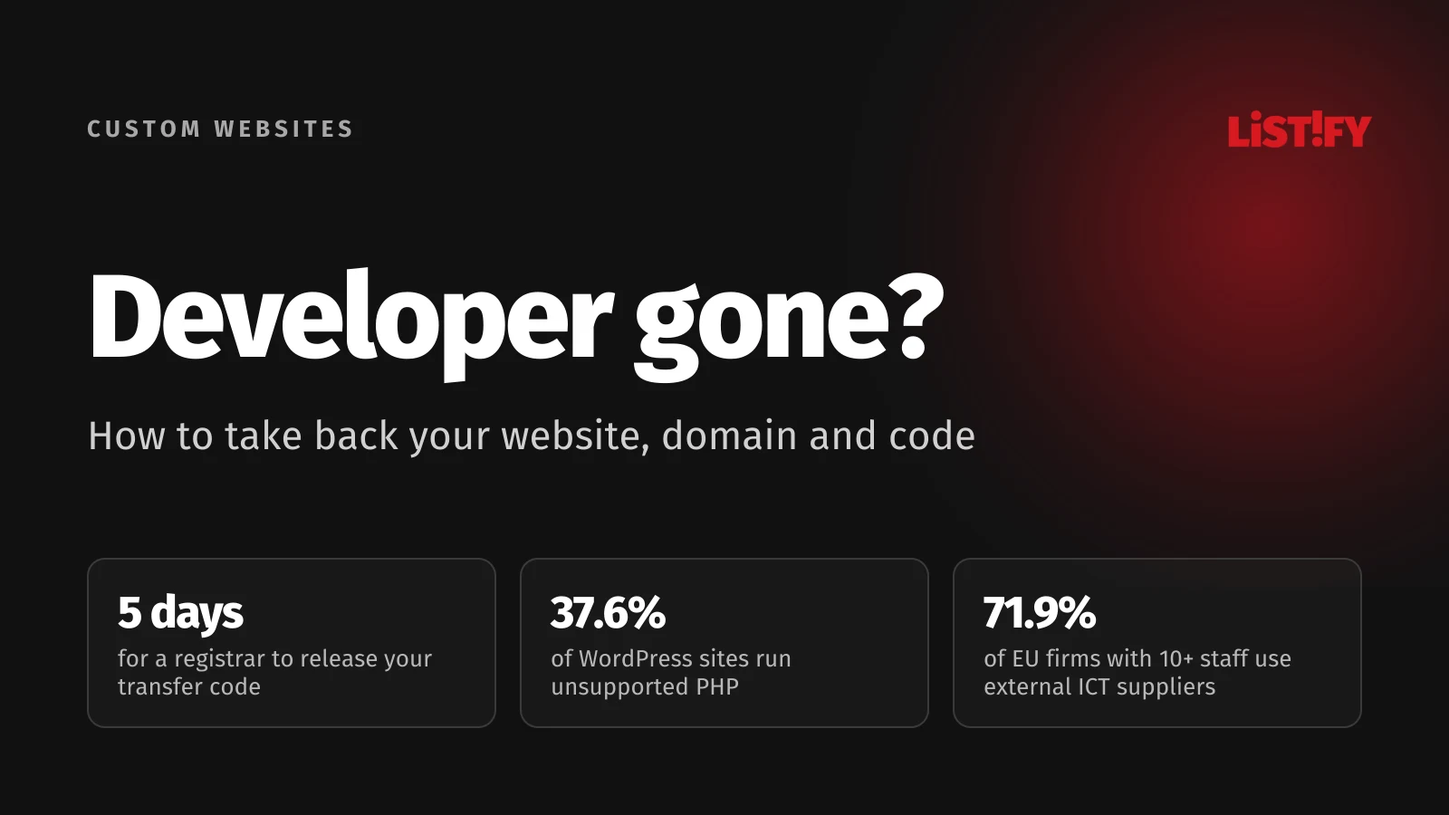 Website takeover cover: registrars must release the transfer code within 5 days, 37.6% of WordPress sites run unsupported PHP, 71.9% of EU firms with 10+ staff use external ICT suppliers