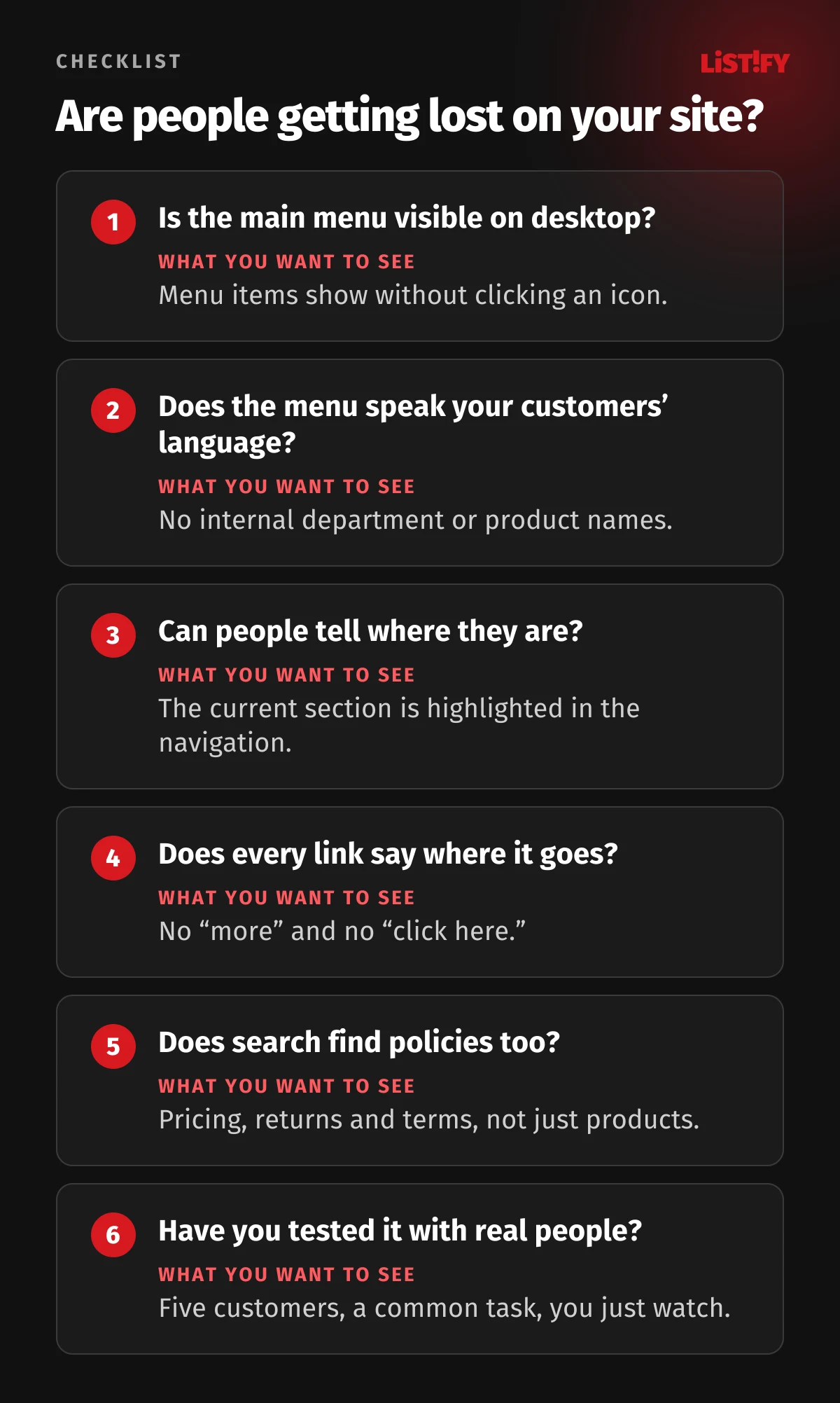 Six questions to tell whether people get lost on your website: is the main menu visible, are labels in customers’ words, can people tell where they are, does every link say where it goes, does search find policies too, have you tested it with real people