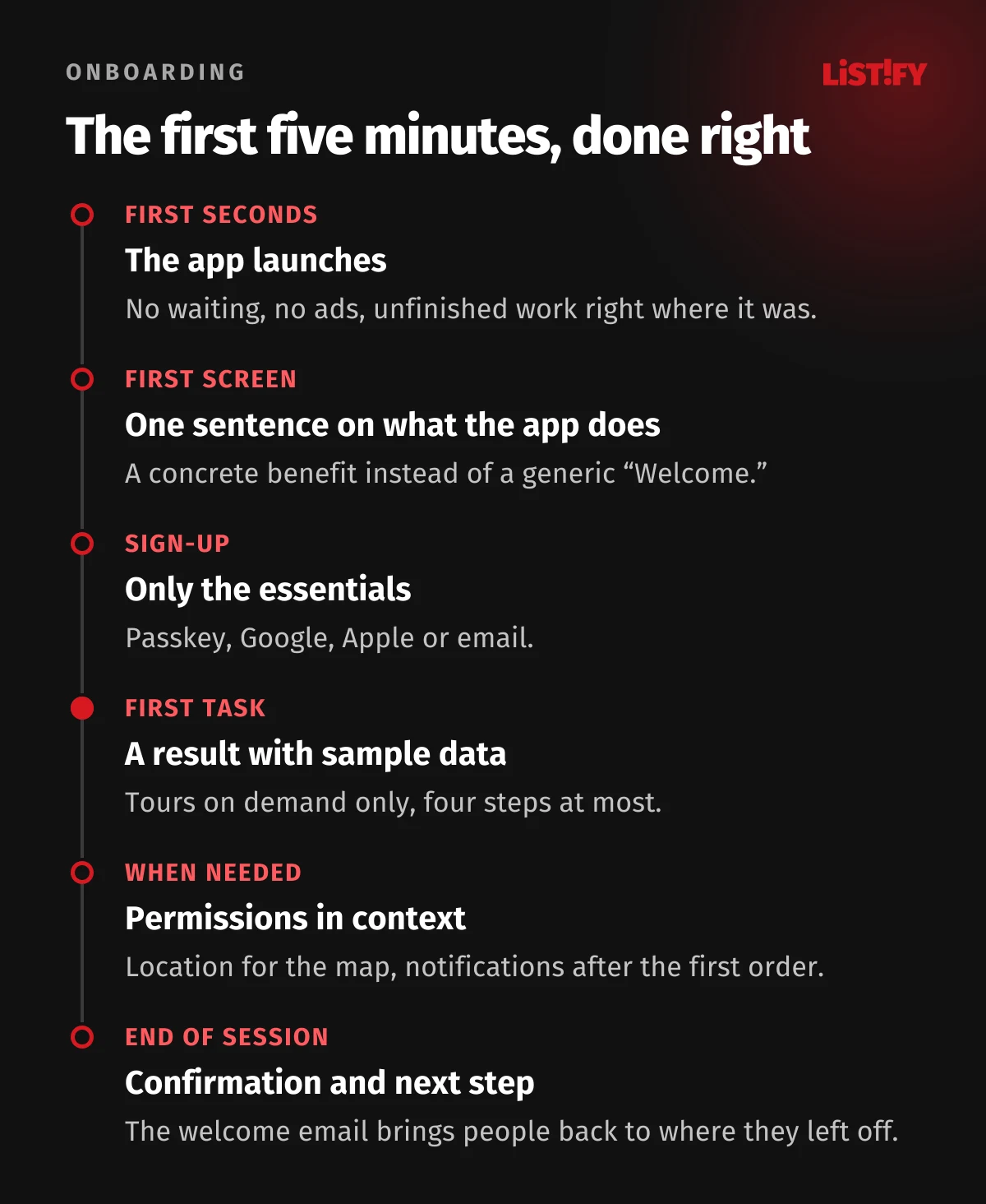 The first five minutes of well-designed onboarding: the app launches in seconds, the first screen says in one sentence what the app does, sign-up asks only for essentials, the first task comes with sample data, permissions are requested only when a feature needs them, and the result is confirmed