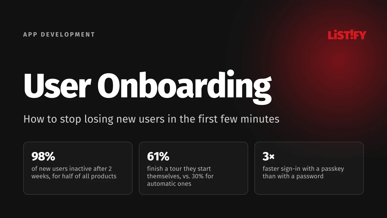 User Onboarding: for half of all products, over 98% of new users are inactive after 2 weeks; 61% finish tours they start vs. 30% for automatic ones; passkeys sign in 3× faster