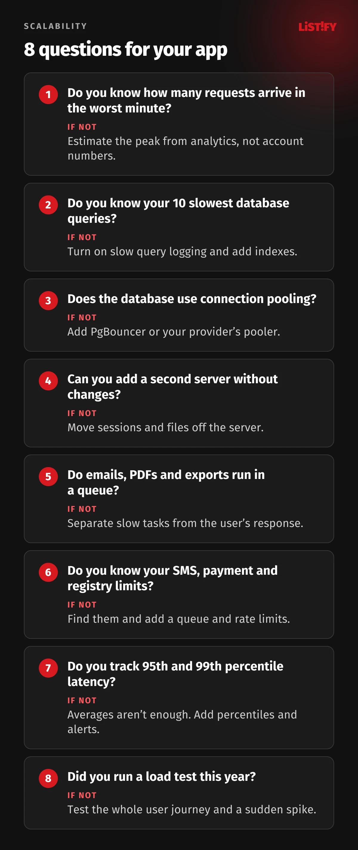 8 scalability questions: peak requests in the worst minute, the 10 slowest queries, connection pooling, adding a second server without changes, slow tasks in a queue, third-party limits, 95th and 99th percentile latency and a load test this year