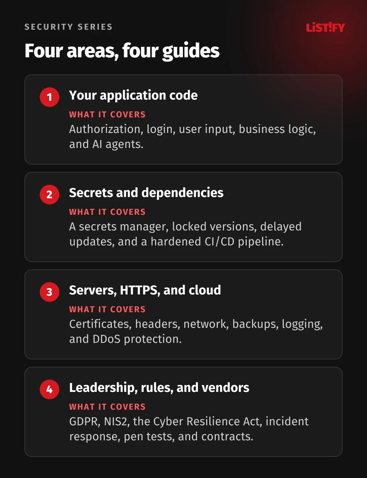 Four areas of web app security: application code, secrets and dependencies, servers, HTTPS, and cloud, and leadership, rules, and vendors