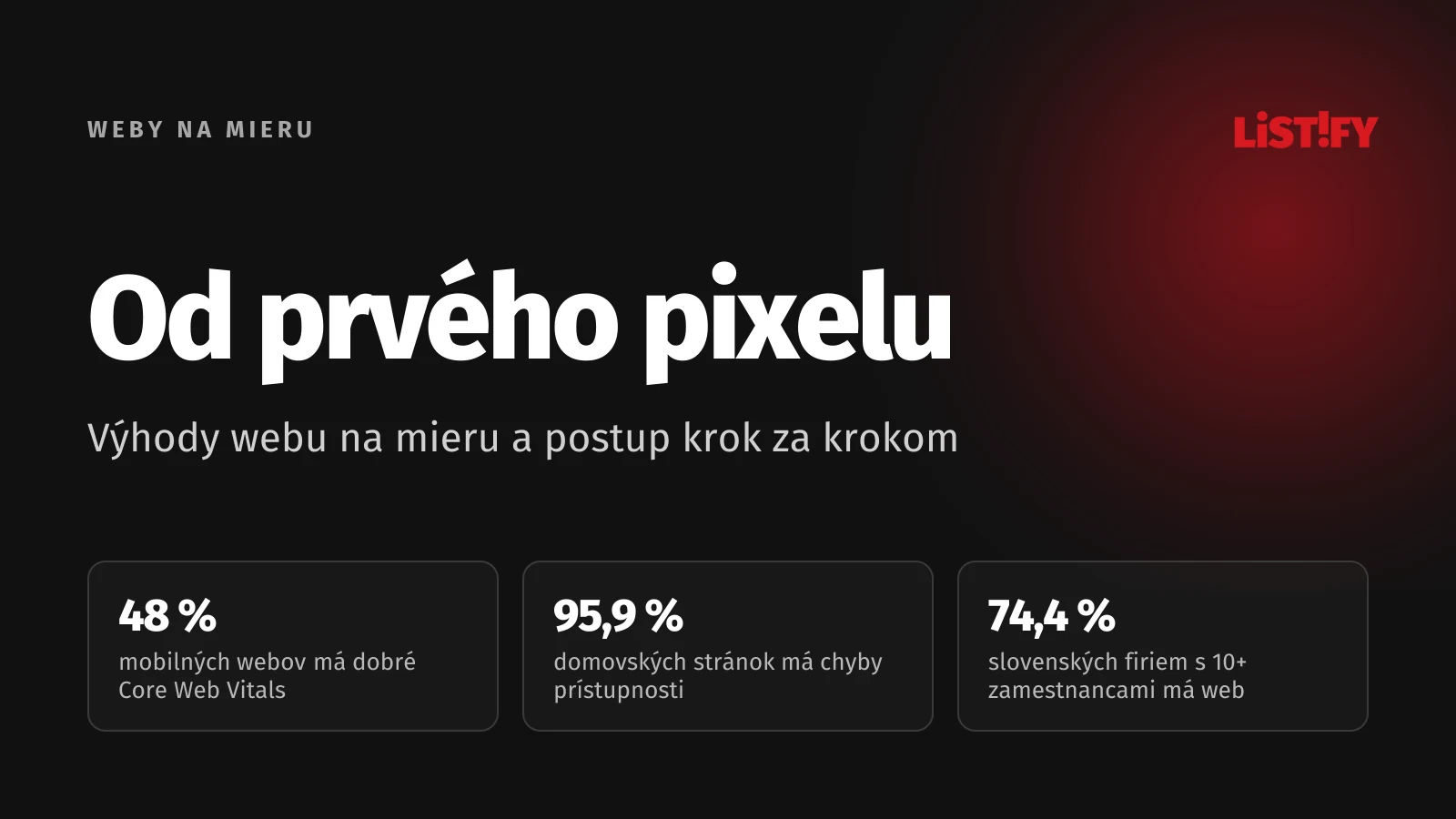 Obálka článku Web od prvého pixelu: dobré Core Web Vitals má len 48 % mobilných webov, 95,9 % domovských stránok má chyby prístupnosti a web má len 74,4 % slovenských firiem s 10 a viac zamestnancami