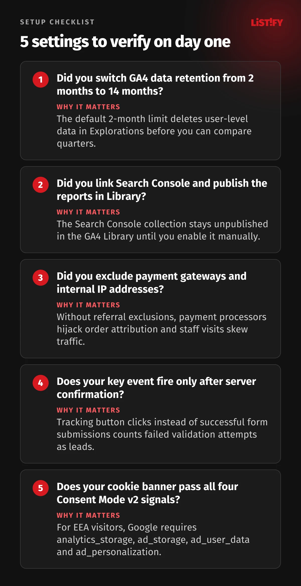 Five day-one GA4 and Search Console settings: 14-month data retention, publishing Search Console in the Library, excluding payment gateways and office IPs, firing key events after server confirmation, and the four Consent Mode v2 signals