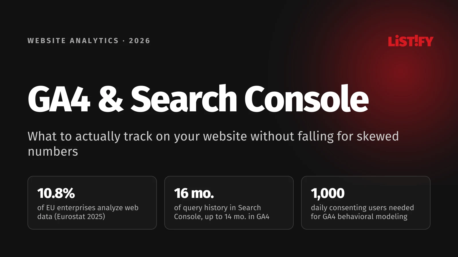 Cover for Website Analytics: 10.8% of EU businesses analyze web data, 16 months of Search Console history, and the 1,000 daily user threshold for GA4 behavioral modeling