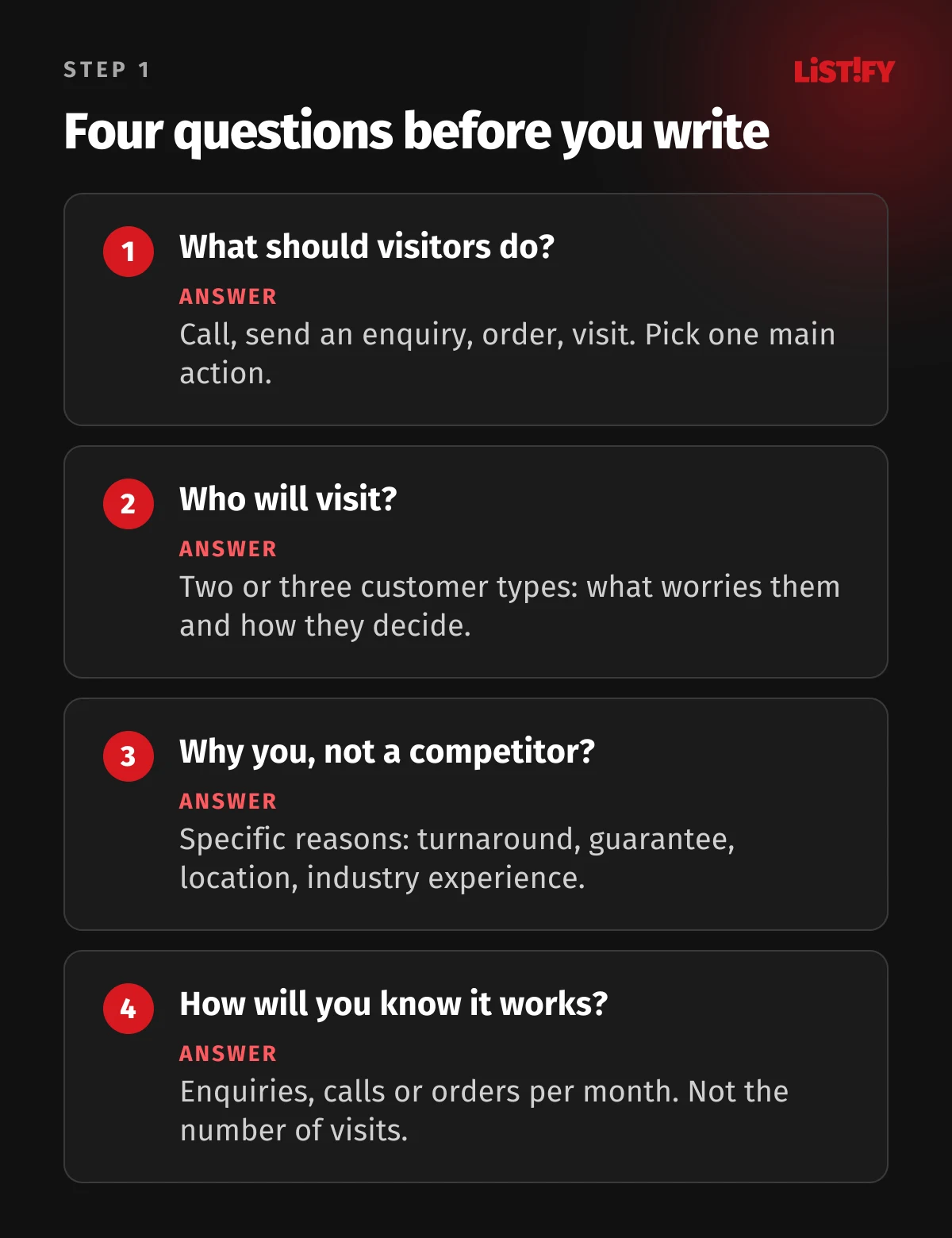 Four questions before building a website: what should visitors do, who will visit, why you rather than a competitor, how you will know the website works