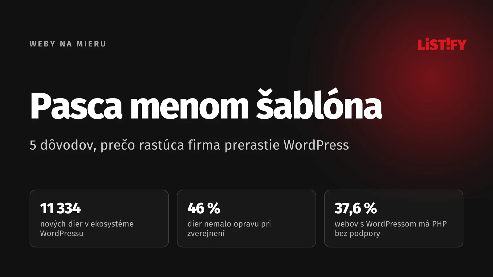 Obálka článku Pasca menom šablóna: v roku 2025 pribudlo 11 334 dier v ekosystéme WordPressu, 46 % z nich nemalo pri zverejnení opravu a 37,6 % webov na WordPresse beží na PHP bez podpory