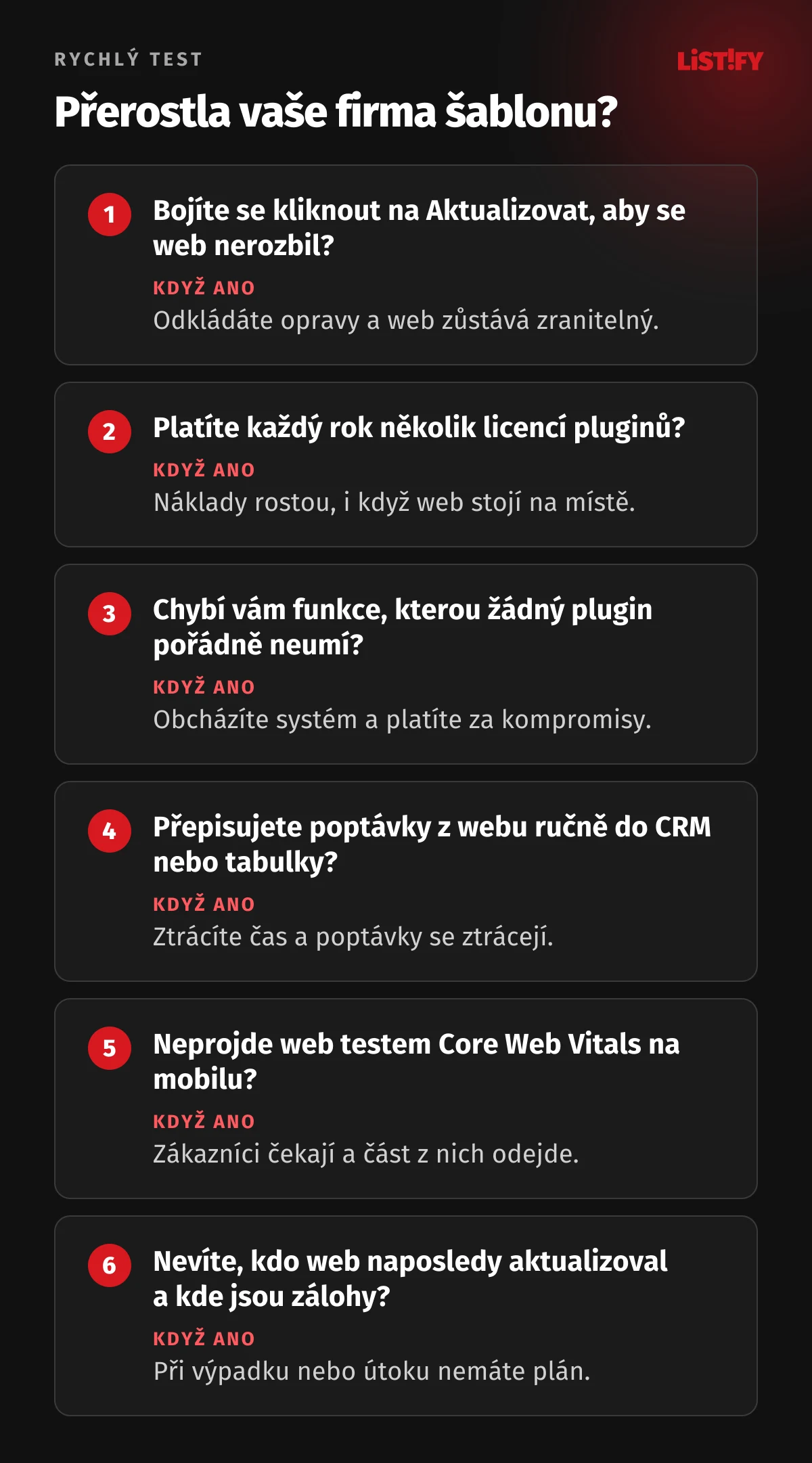 Rychlý test, zda firma přerostla šablonový web: šest otázek o strachu z aktualizací, licencích pluginů, chybějících funkcích, ručním přepisování poptávek, pomalém mobilním webu a zálohách, u každé s důsledkem odpovědi ano