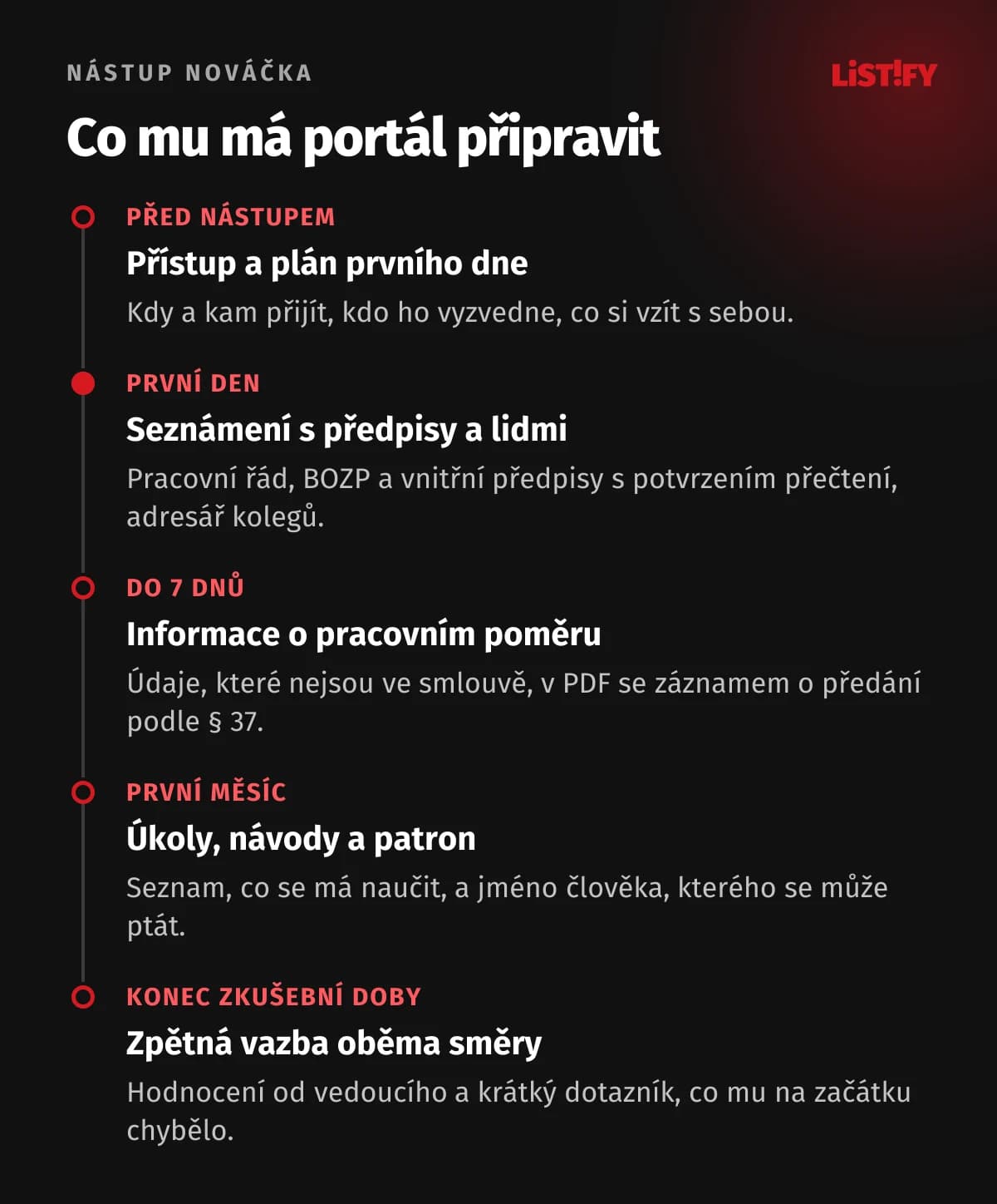 Nástup nového zaměstnance v portálu v pěti krocích: před nástupem, první den, do 7 dnů informace o pracovním poměru, první měsíc a konec zkušební doby
