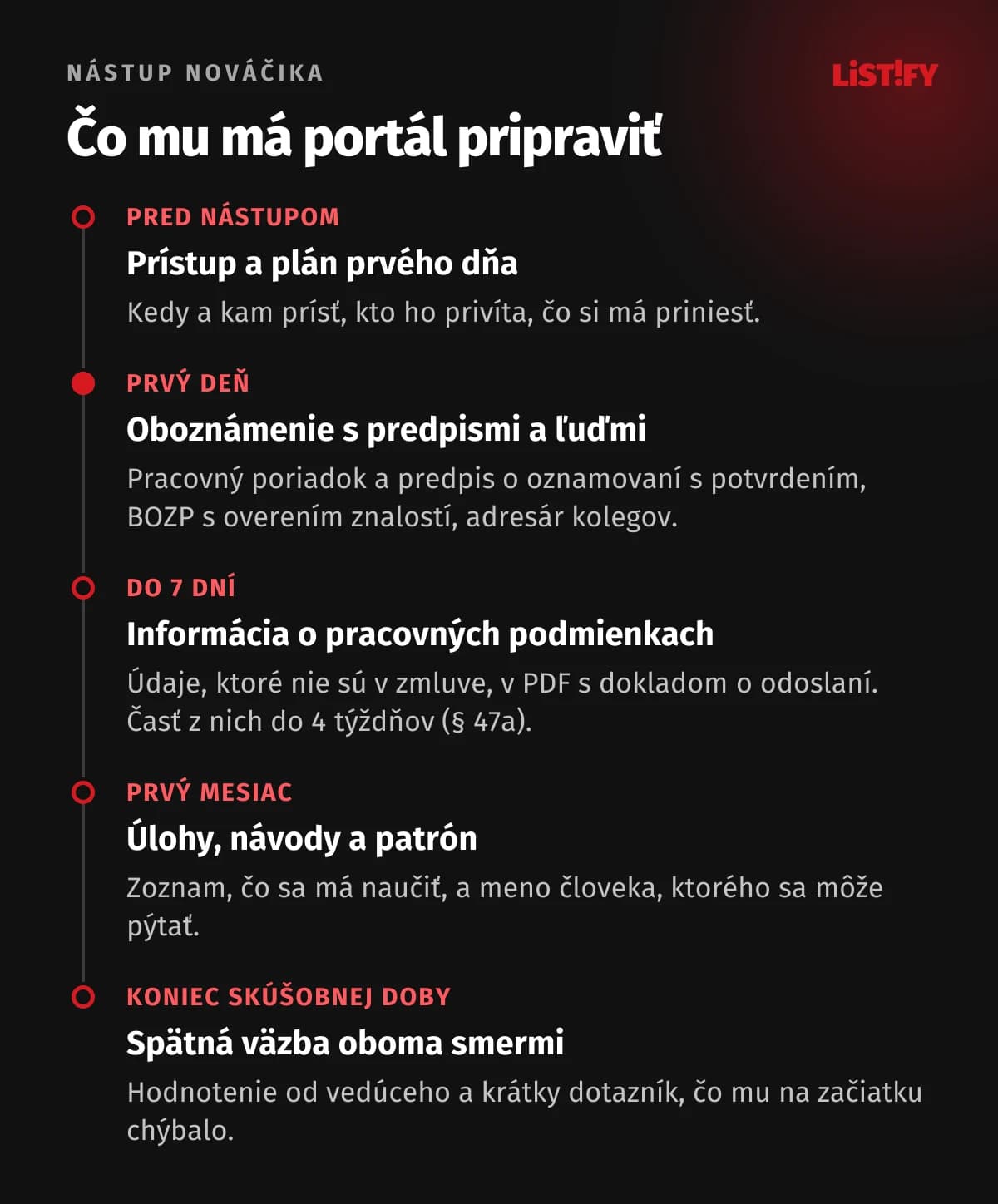Nástup nového zamestnanca v portáli v piatich krokoch: pred nástupom, prvý deň, do 7 dní informácia o pracovných podmienkach, prvý mesiac a koniec skúšobnej doby