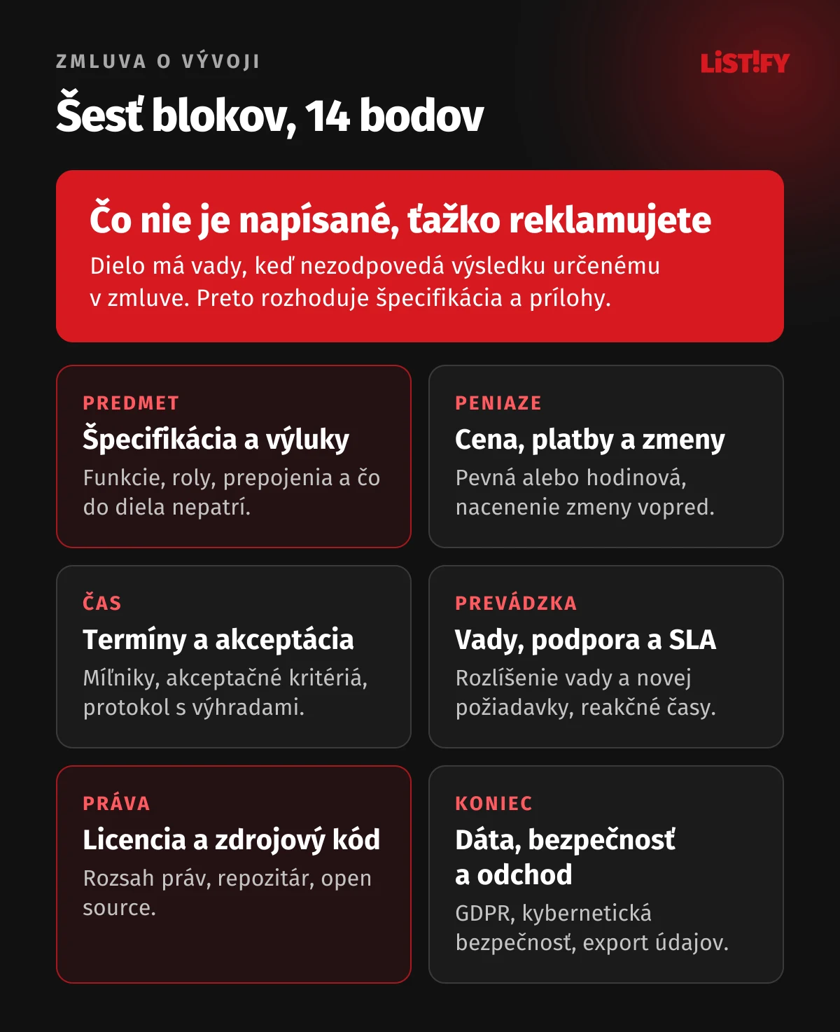 Zmluva o vývoji softvéru v šiestich blokoch: predmet a špecifikácia, cena a zmeny, termíny a akceptácia, vady a podpora, práva a zdrojový kód, dáta, bezpečnosť a ukončenie