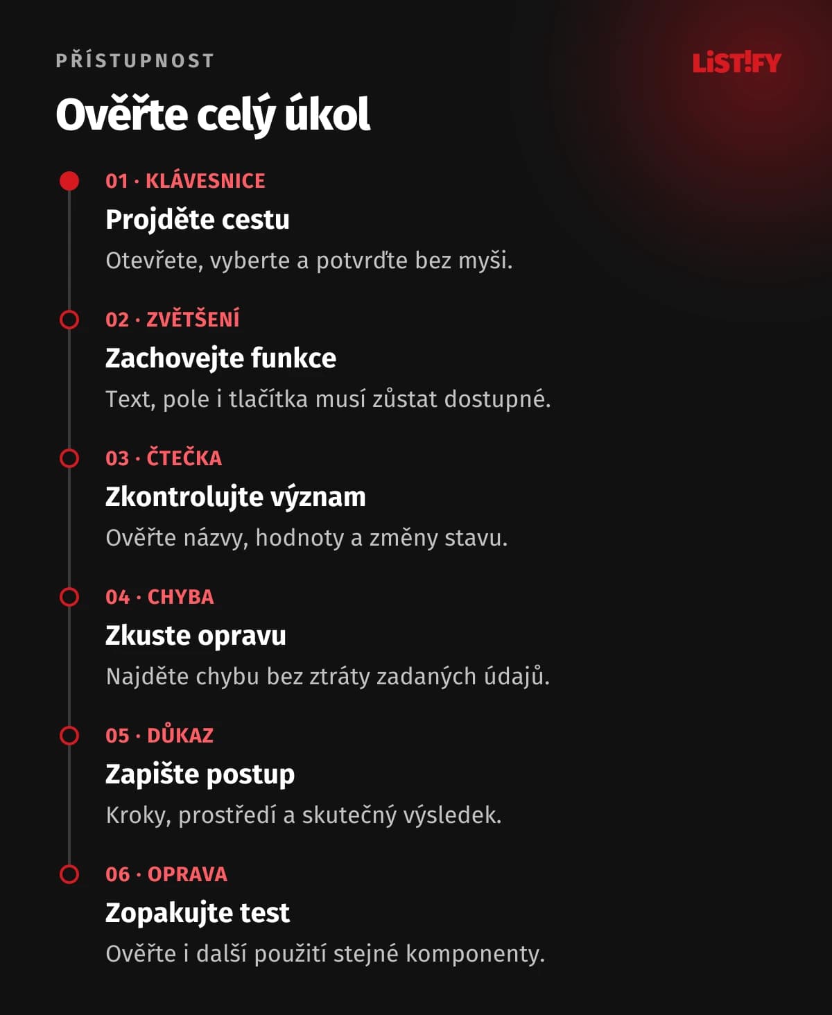 Šest kroků kontroly: klávesnice, zvětšení, čtečka, chybový stav, záznam důkazu a opakování po opravě.