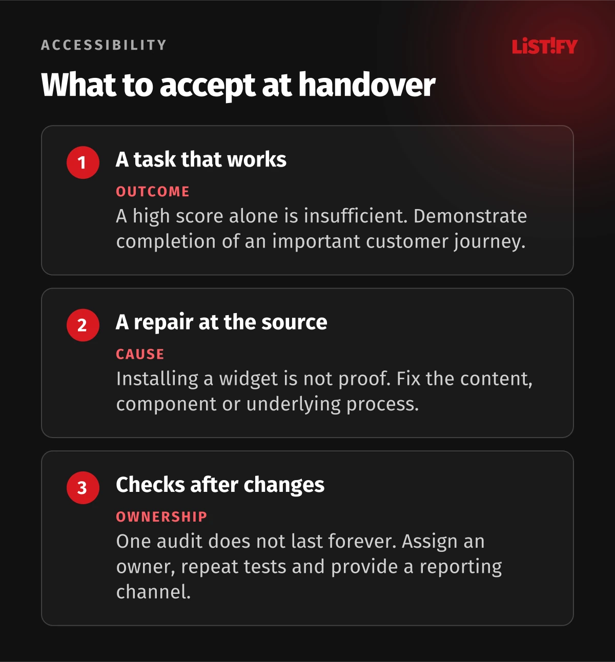 Accessibility acceptance depends on a working task, a repair at the shared source and repeated checks after changes.
