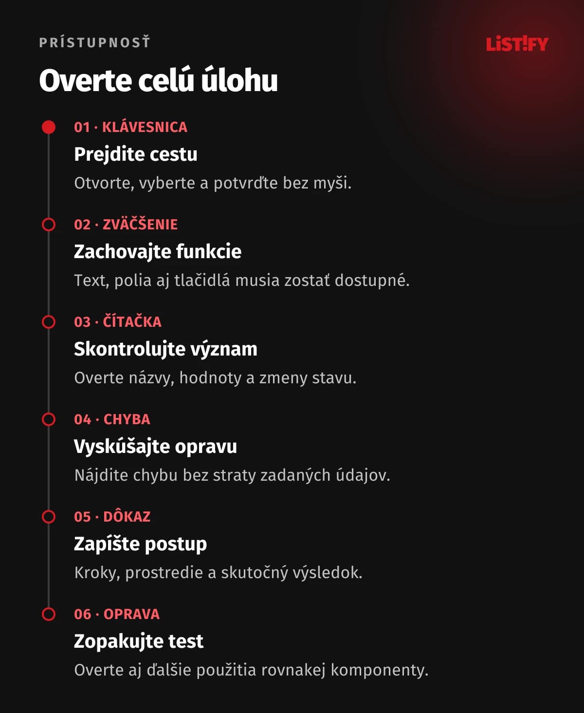 Šesť krokov kontroly: klávesnica, zväčšenie, čítačka, chybový stav, záznam dôkazu a opakovanie po oprave.