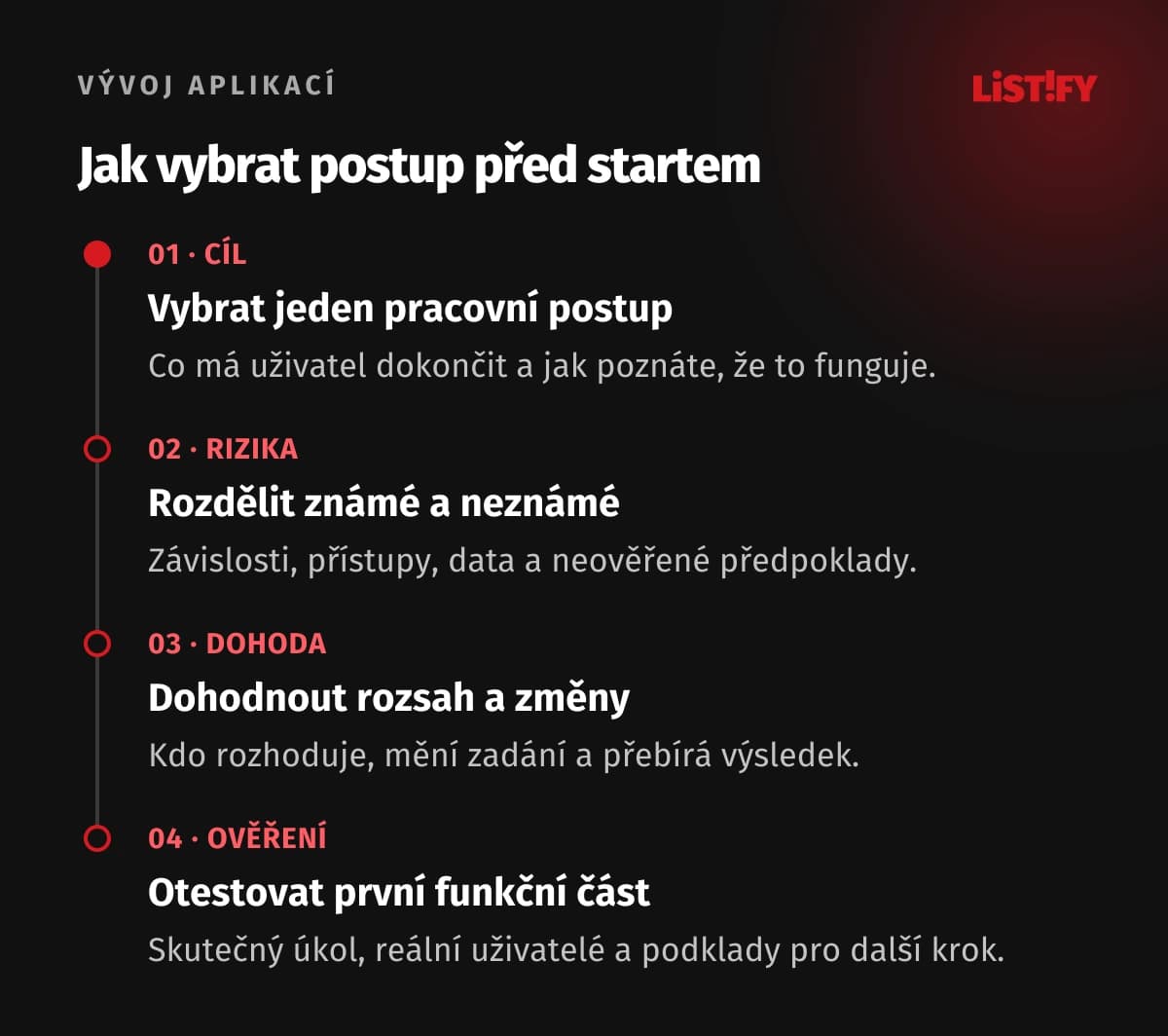Čtyři kroky před zahájením vývoje: cíl, rizika, dohoda o změnách a ověření funkční části