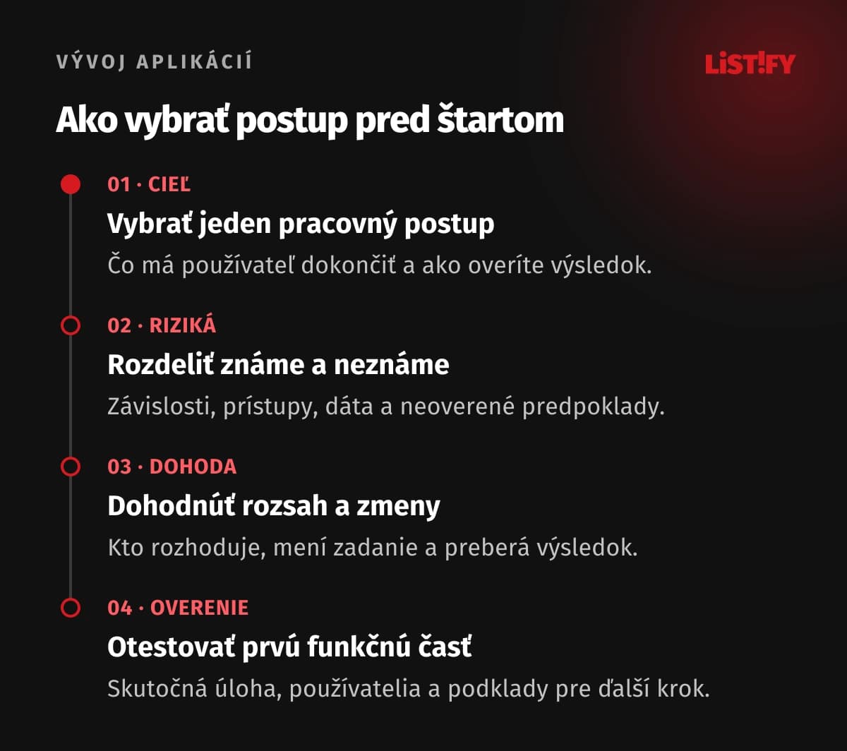 Štyri kroky pred začiatkom vývoja: cieľ, riziká, dohoda o zmenách a overenie funkčnej časti