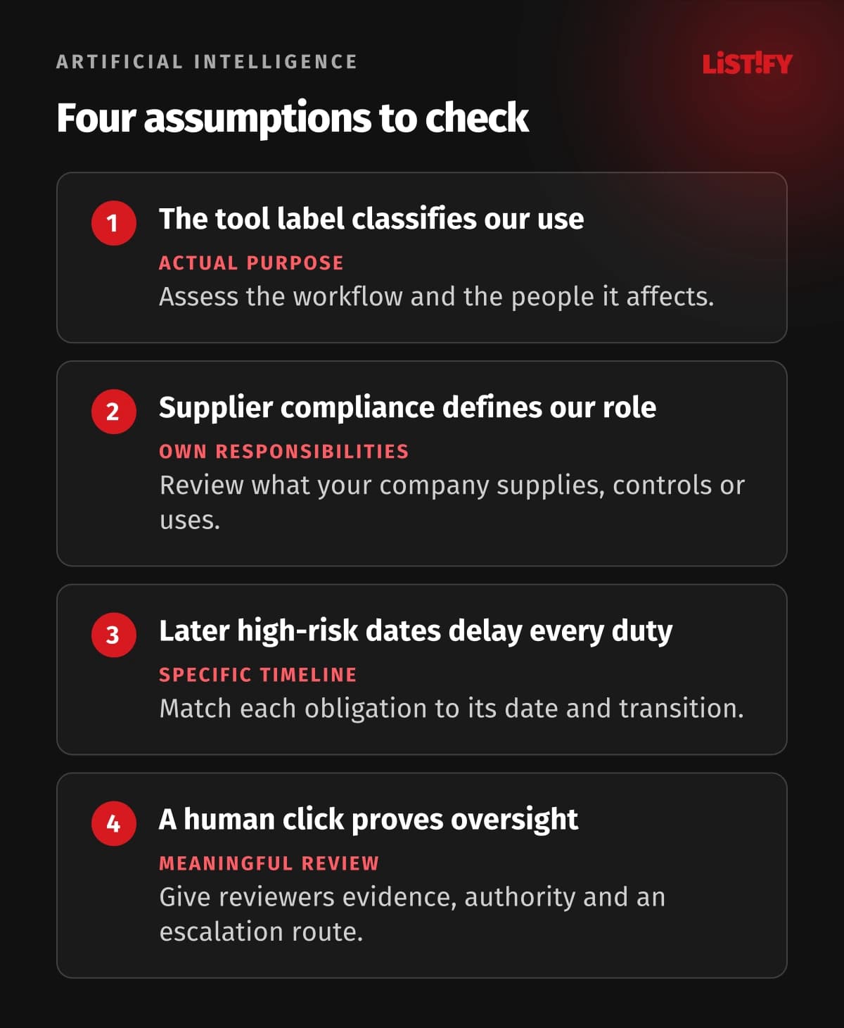 Four AI Act assumptions to check: a tool label does not classify the use, supplier compliance does not define your role, delayed high-risk dates do not suspend all duties, and a human click does not prove effective oversight