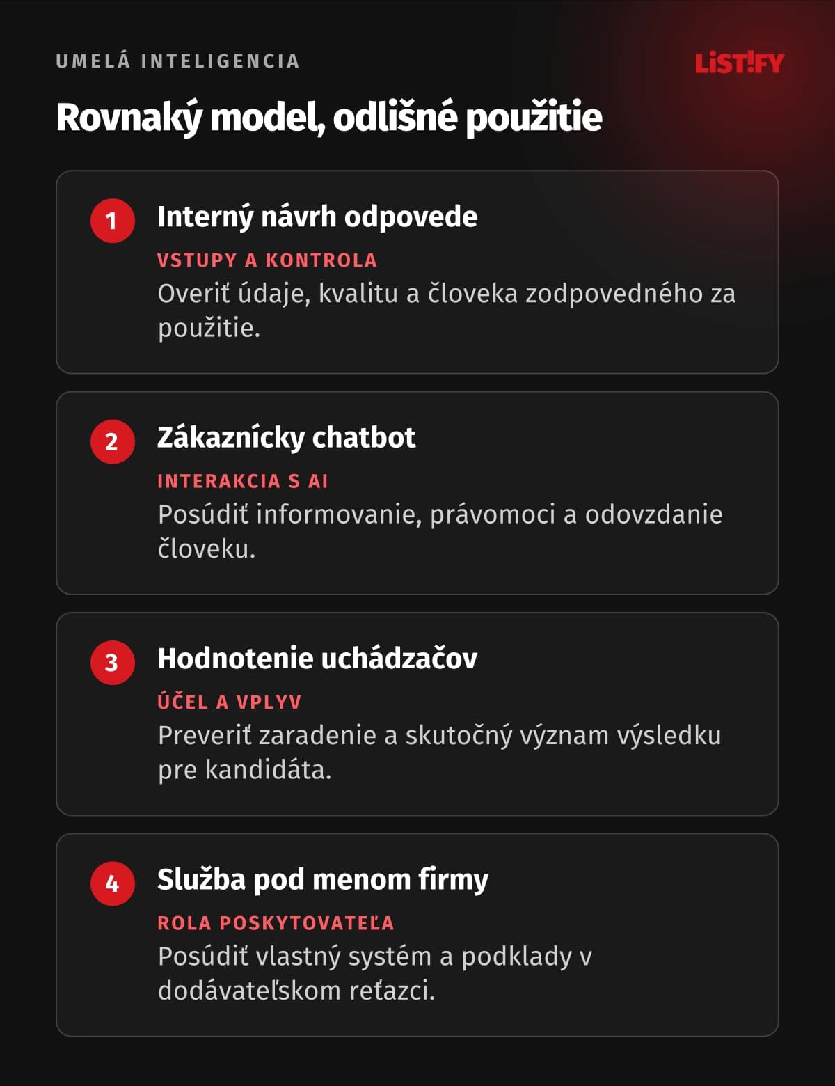 Štyri situácie firemného AI: interný návrh, zákaznícky chatbot, hodnotenie uchádzačov a vlastná služba poskytovaná pod menom firmy