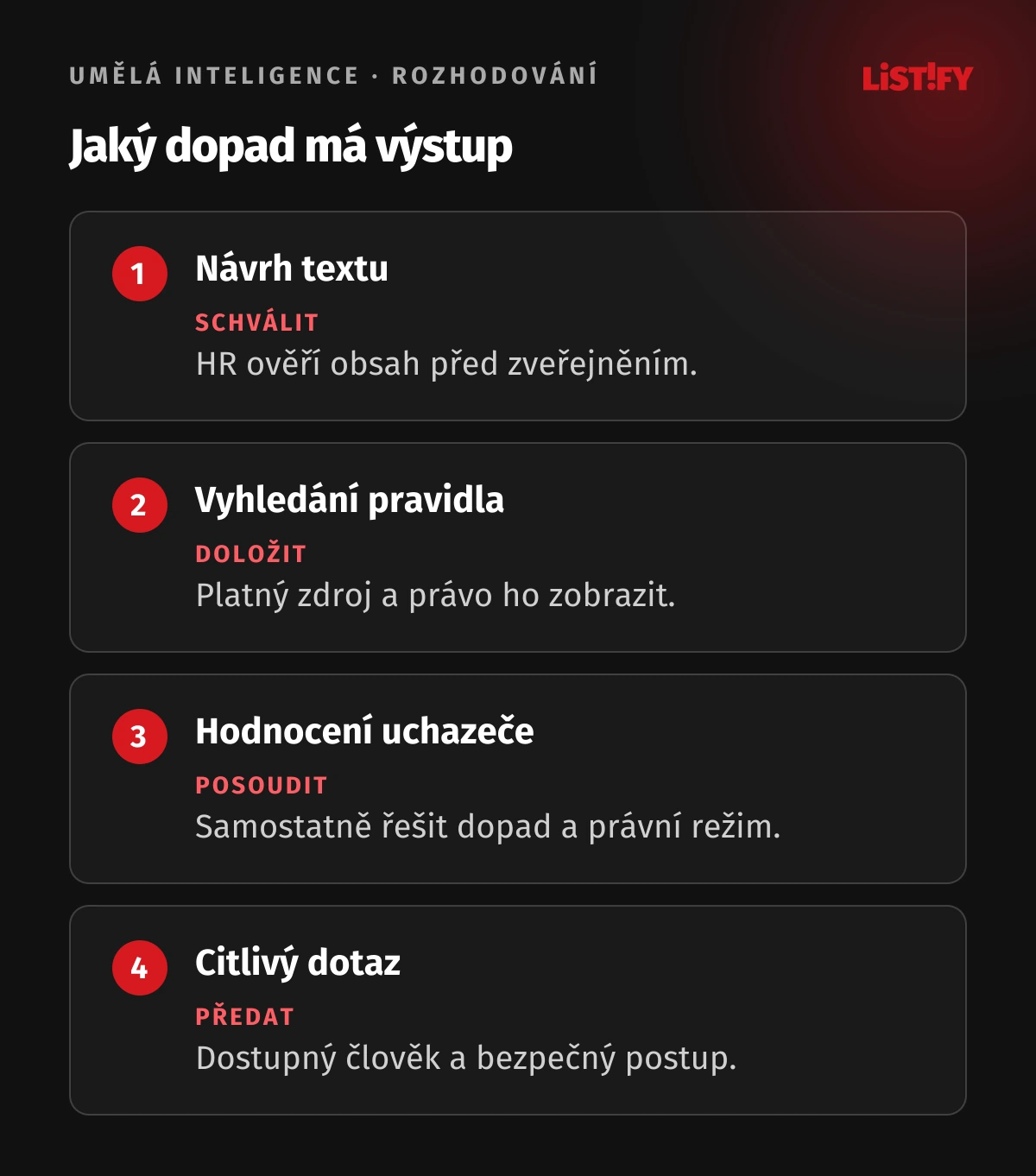 Čtyři použití AI v HR: návrh textu, vyhledání pravidla, hodnocení uchazeče a citlivý zaměstnanecký dotaz.