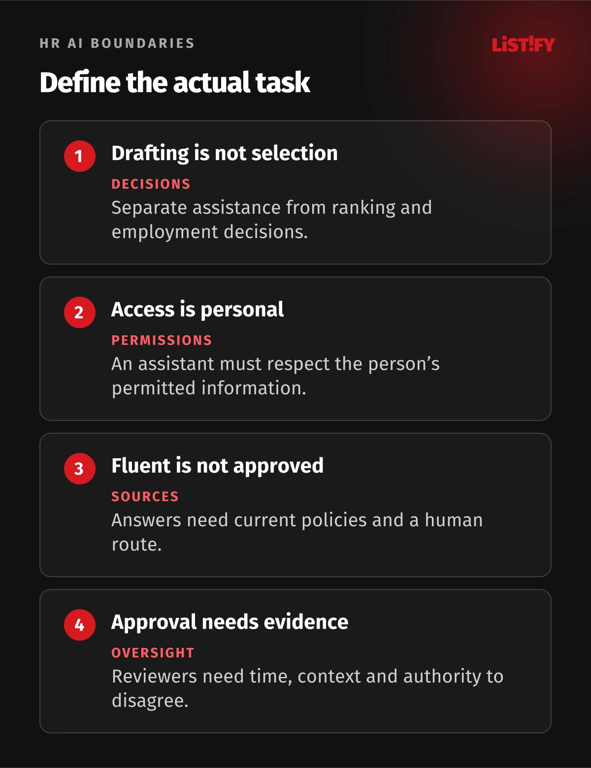 Four distinctions for HR AI: assistance versus selection, access versus confidentiality, fluent answers versus approved policy, and human review versus automatic acceptance