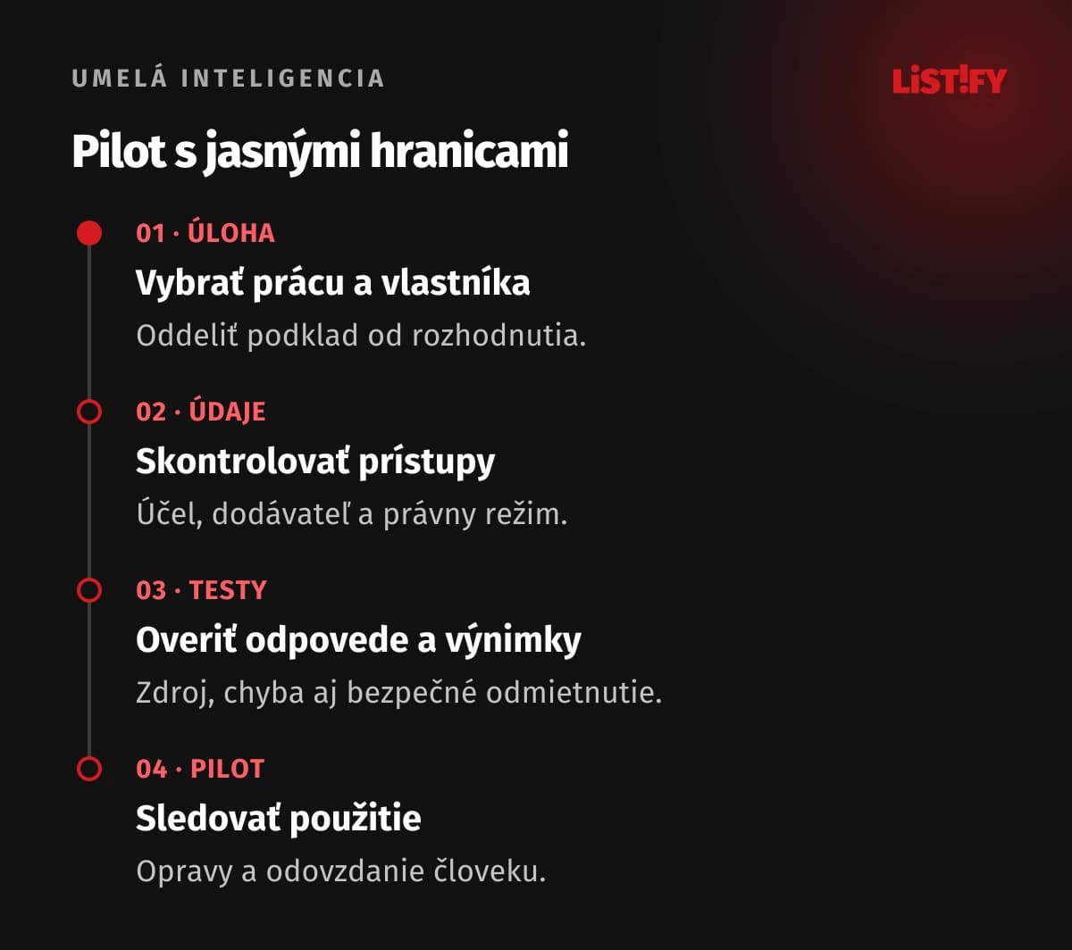 Štyri kroky HR pilota: úloha, údaje, testy a kontrolovaná prevádzka