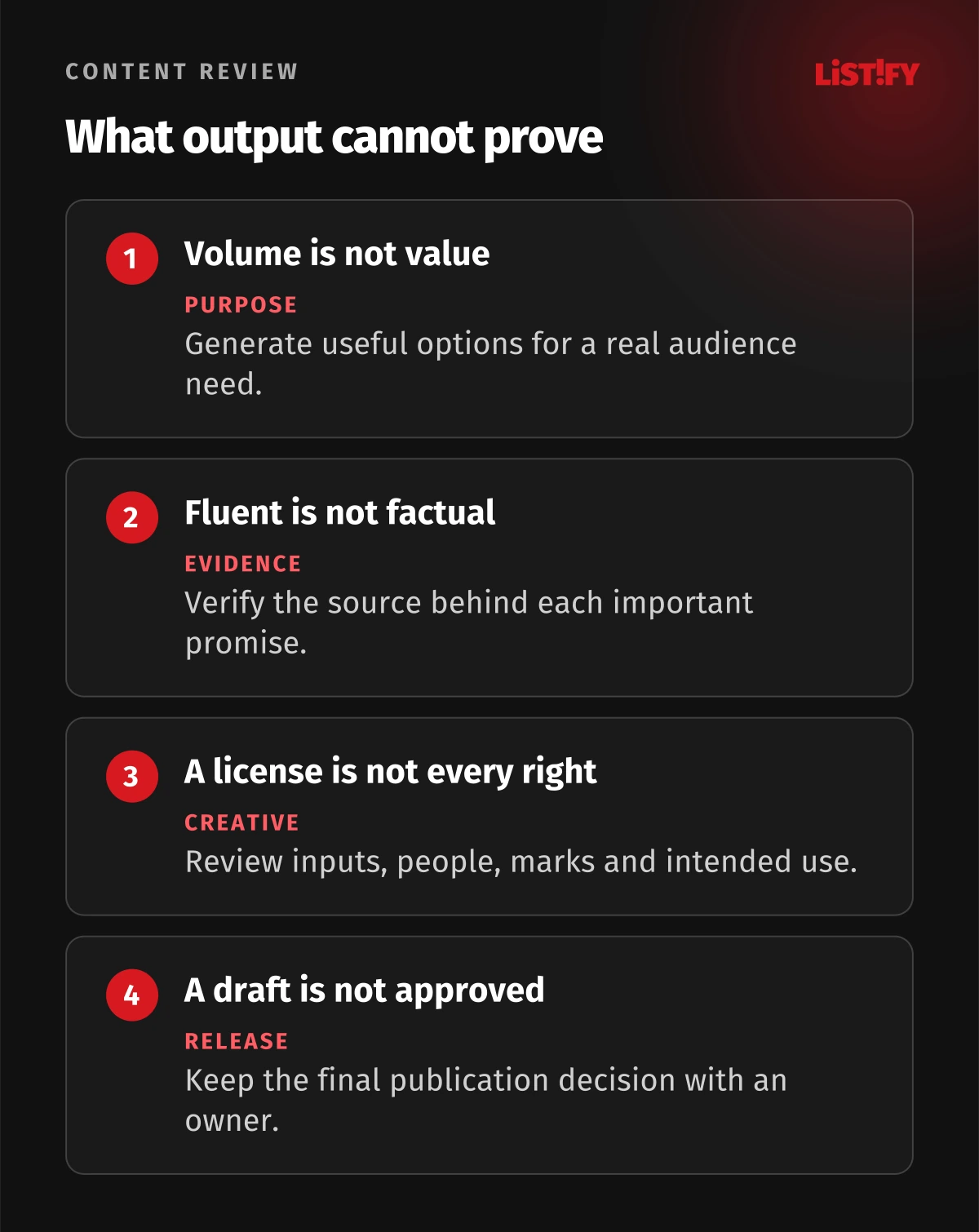 Four AI marketing checks: output volume is not value, fluent copy is not evidence, a commercial license is not every required right, and publication still needs approval