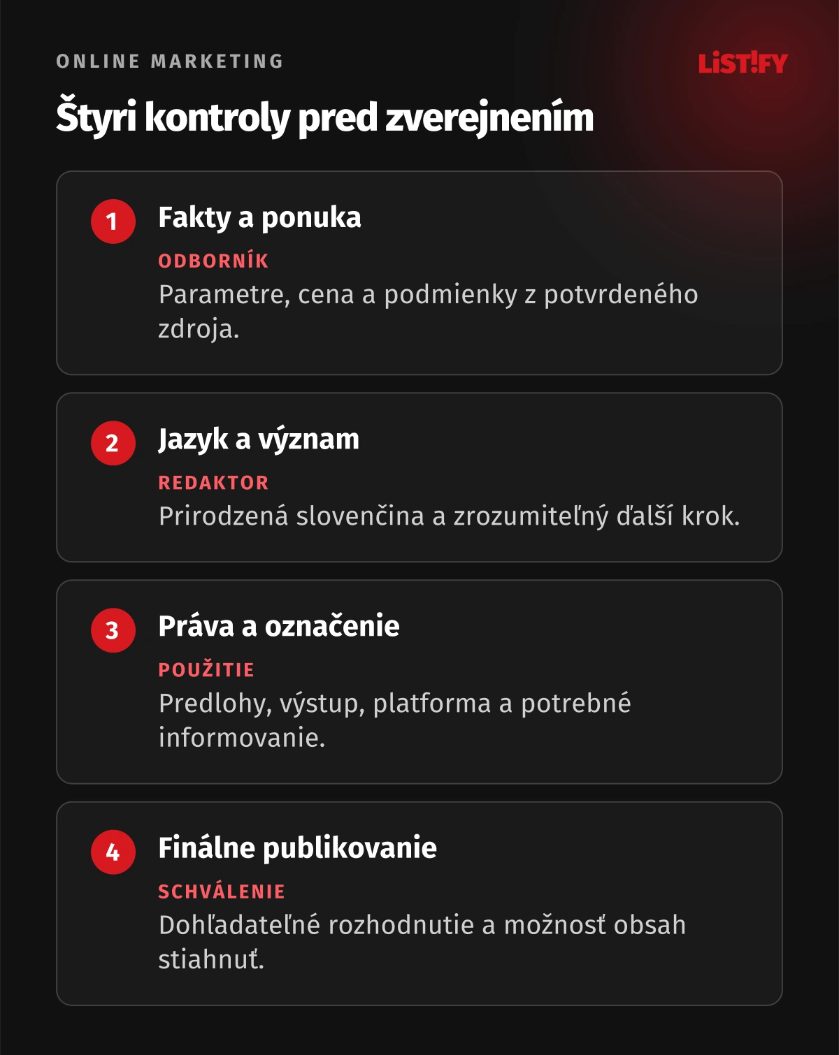 Štyri kontroly marketingového návrhu: fakty, jazyk, práva a publikovanie