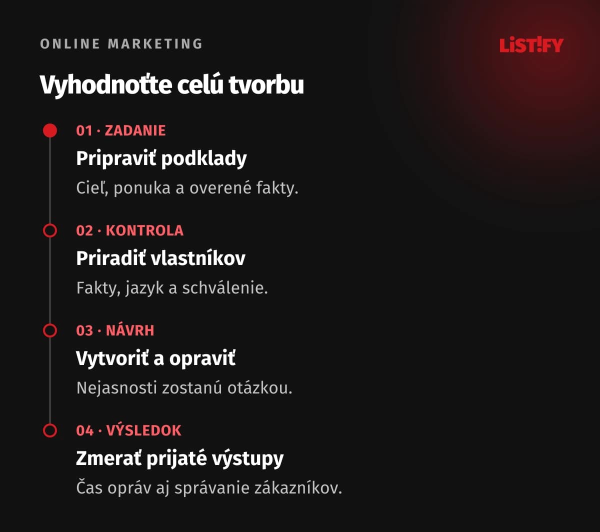 Postup tvorby obsahu: zadanie, vlastníci kontroly, návrh a vyhodnotenie