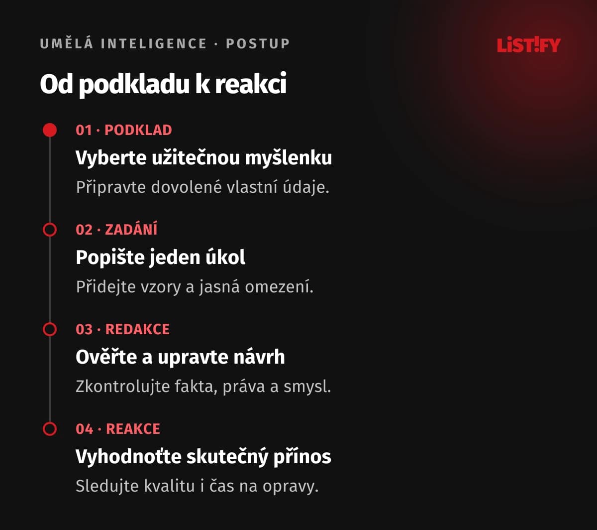 Postup obsahu s AI: vlastní podklad, zadání, redakce a vyhodnocení reakcí