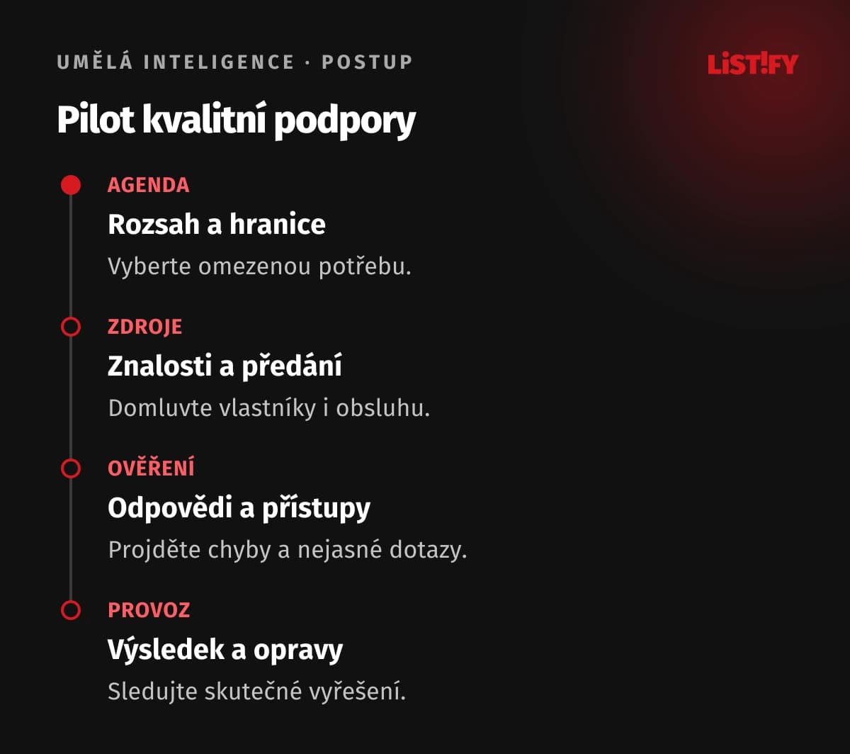 Postup pilotu AI podpory s ověřením předání člověku