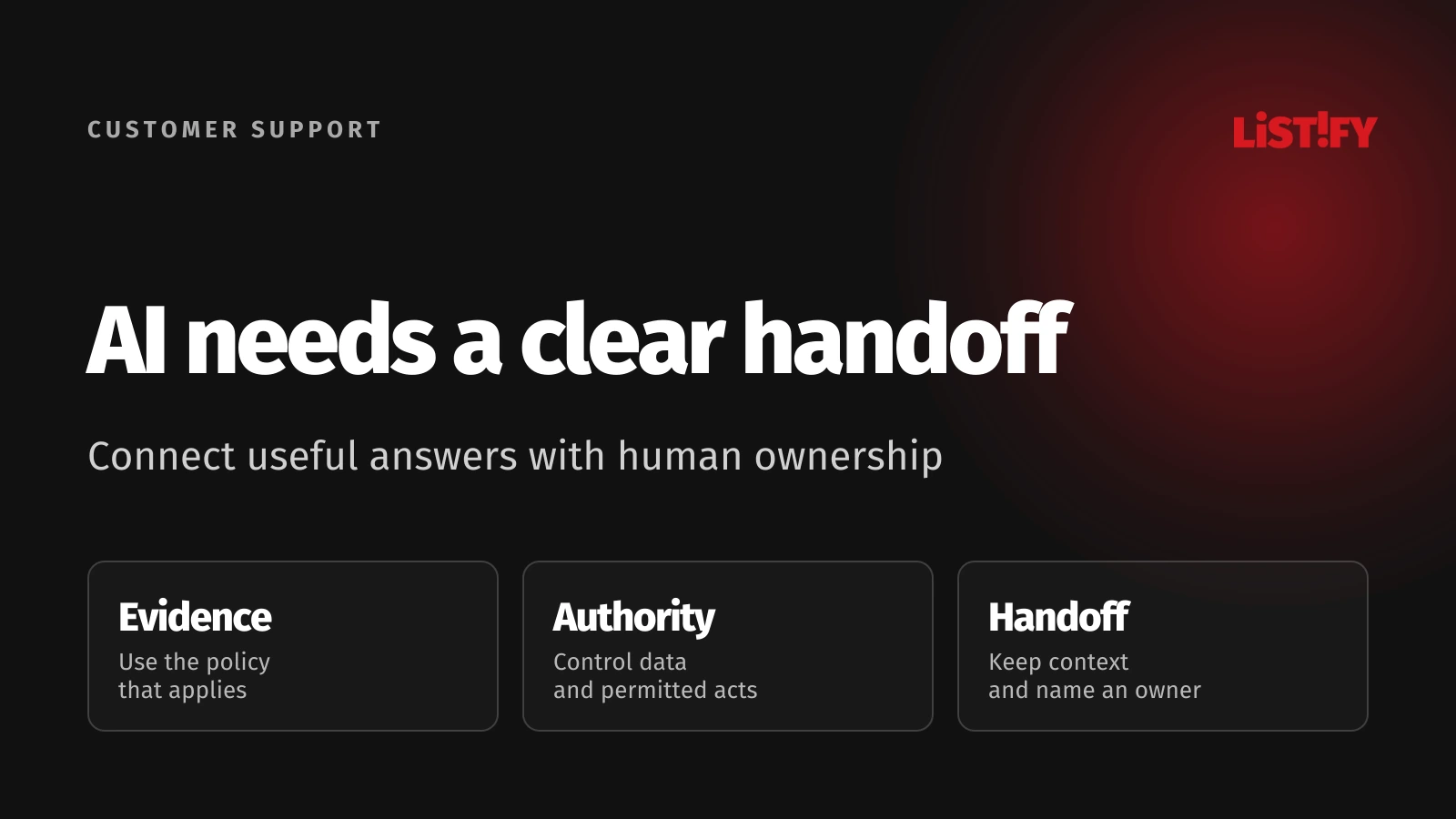 AI customer support boundaries for evidence, authorized actions and a complete human handoff
