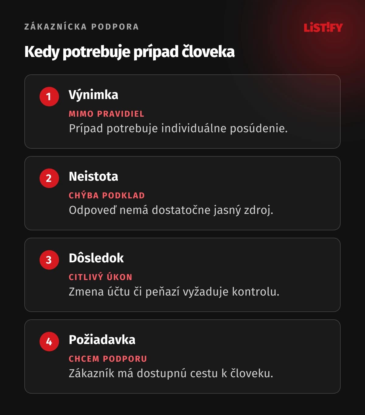 Štyri dôvody na odovzdanie prípadu človeku: výnimka, neistota, citlivý úkon a požiadavka zákazníka.