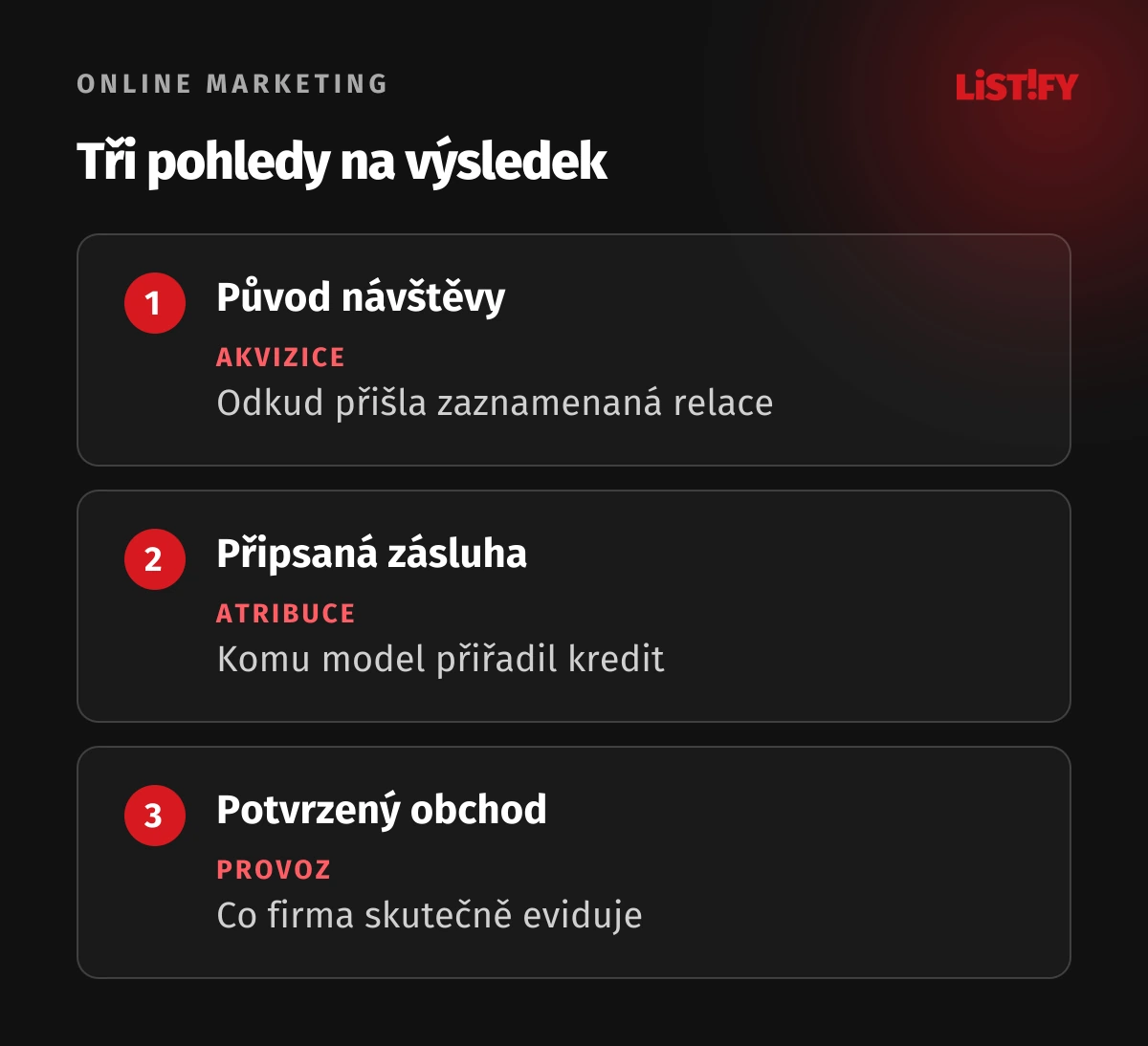 Rozdíl mezi návštěvou, připsanou zásluhou a potvrzeným obchodem