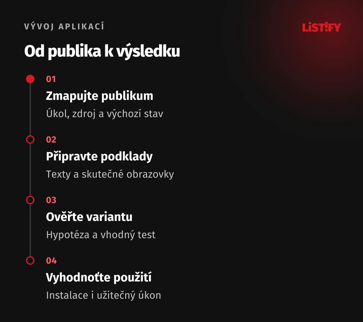 Čtyři kroky ASO: publikum, podklady, experiment a vyhodnocení