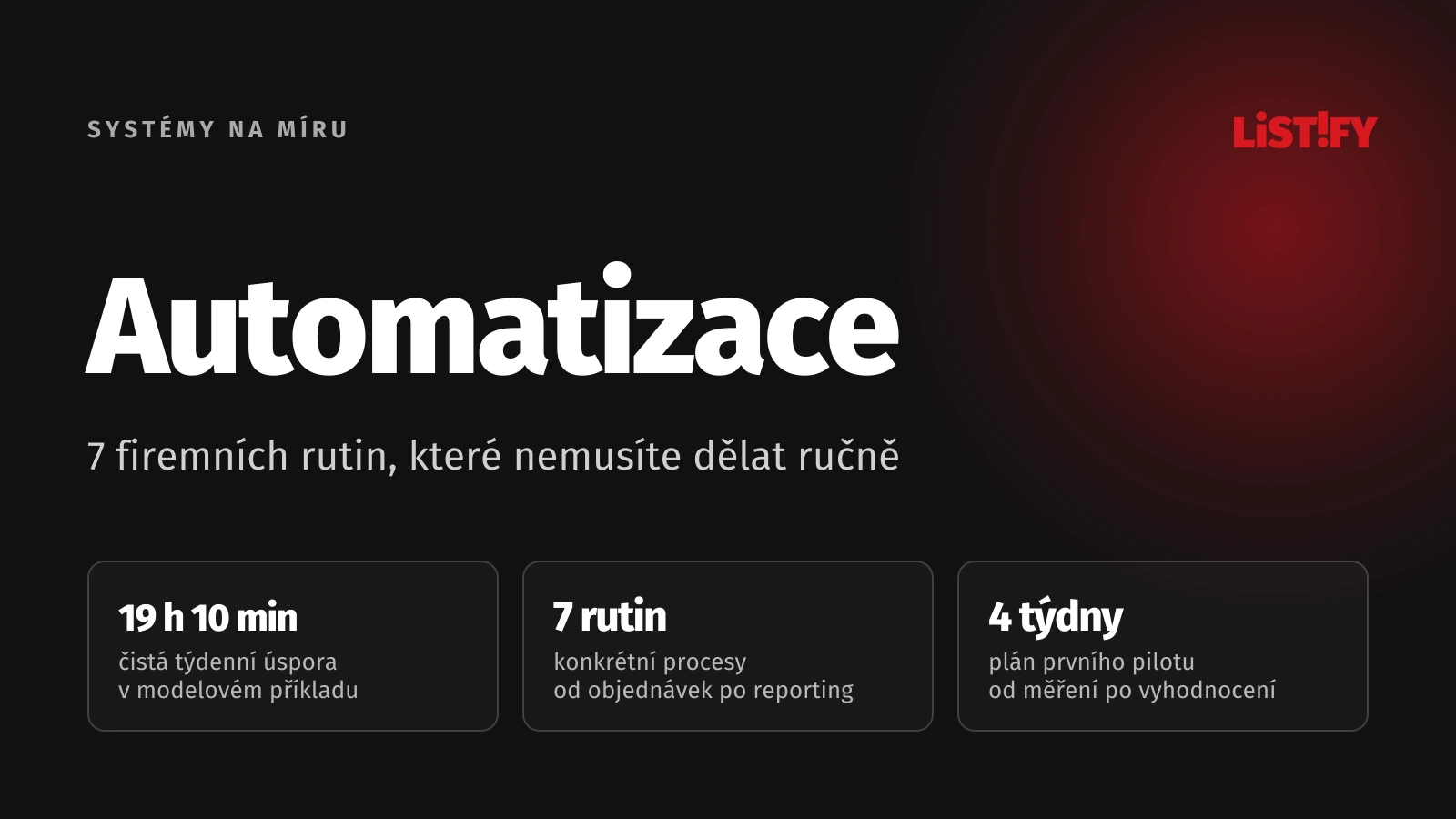 Automatizace firemních procesů: model úspory 19 hodin a 10 minut týdně, sedm rutin a pilot ve čtyřech týdnech.