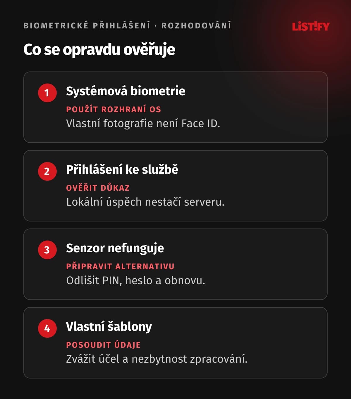Čtyři rozhodnutí pro biometrii: systémové ověření, kryptografický důkaz, náhradní přístup a posouzení vlastních biometrických dat.