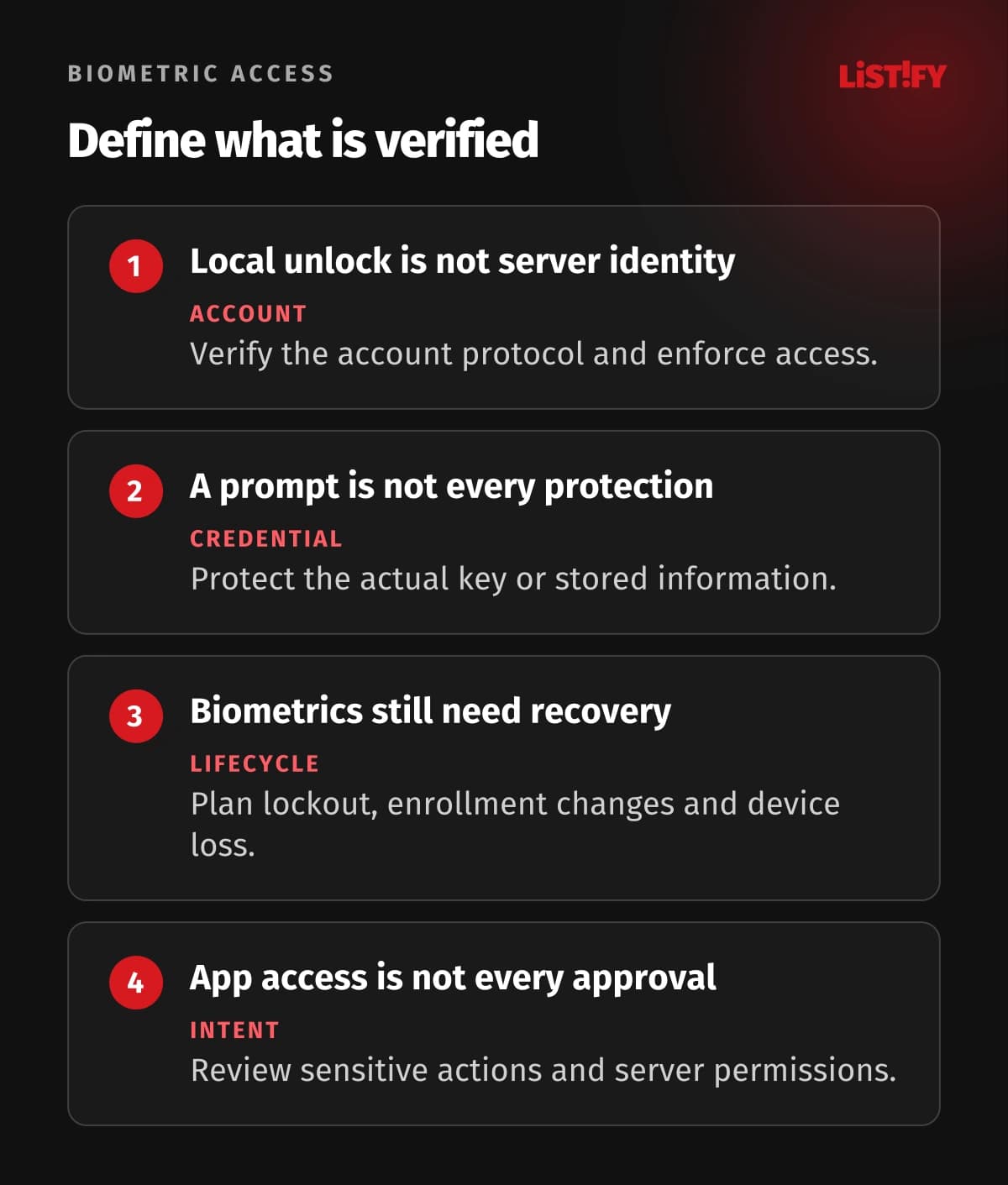 Four biometric login distinctions: local unlock is not server identity, a prompt is not every credential protection, biometrics do not replace recovery, and app access does not approve every sensitive action