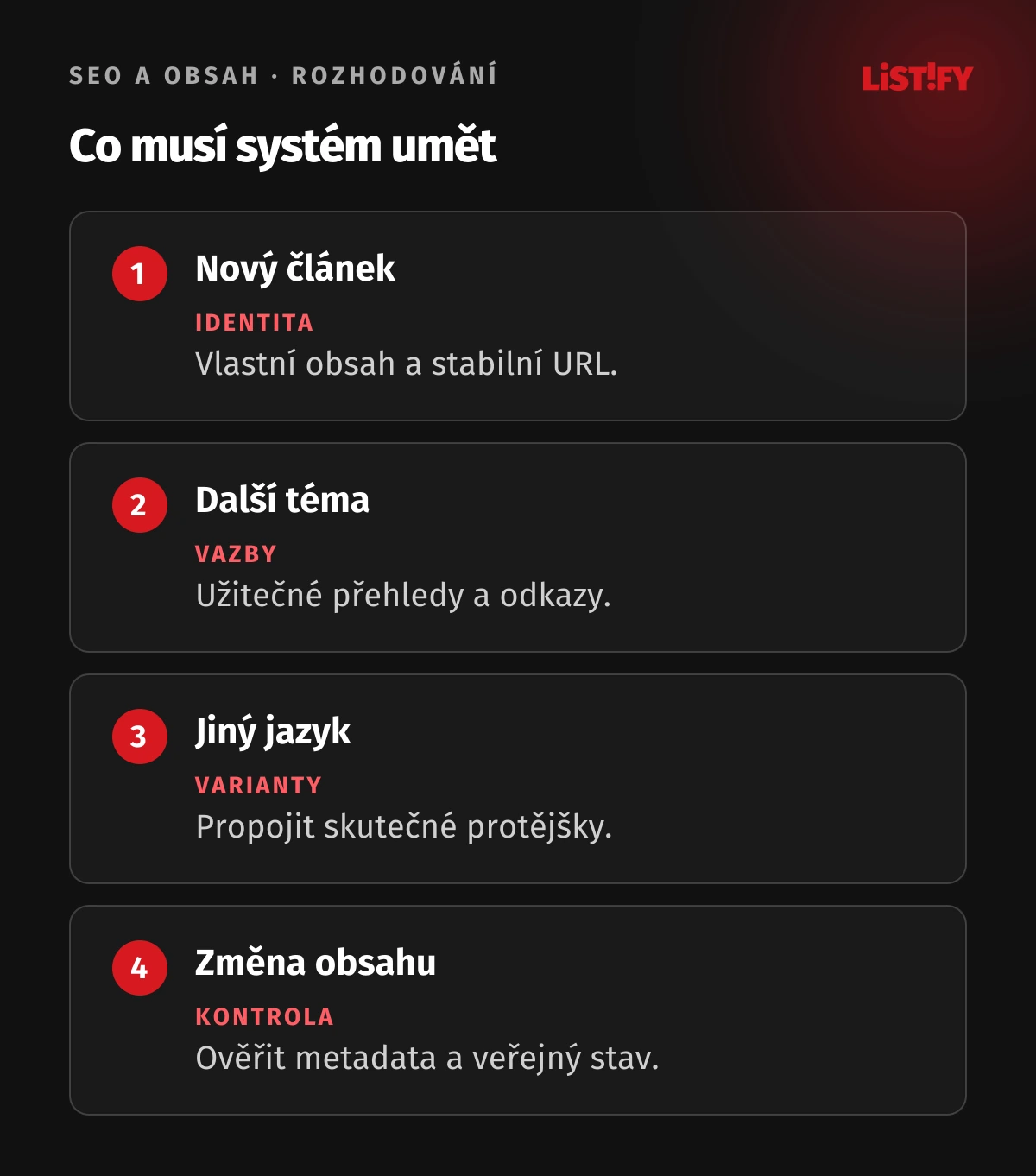 Rozhodnutí o stabilní adrese, kategorii, jazyku a publikaci článku