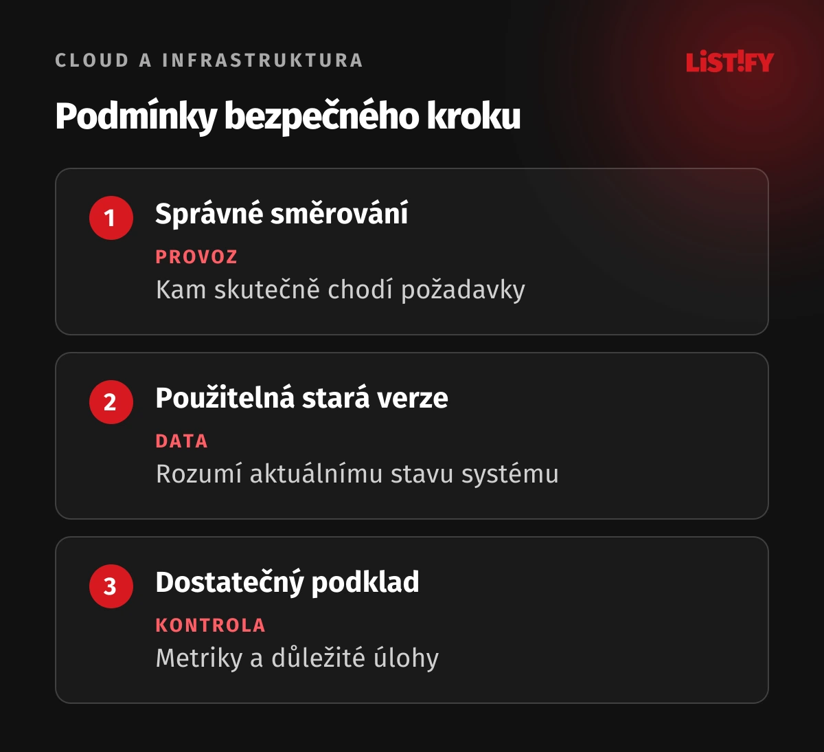 Tři kontroly před nasazením: směrování, kompatibilní data a skutečné metriky