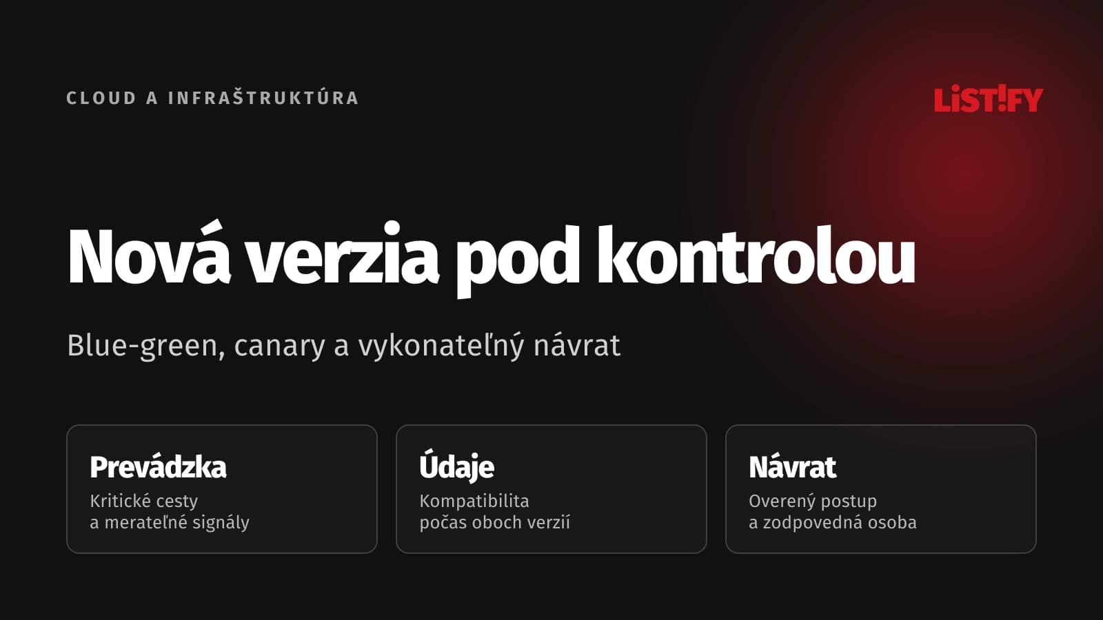 Blue-green a canary nasadenie: riadenie novej verzie, sledovanie výsledkov a podmienky návratu.