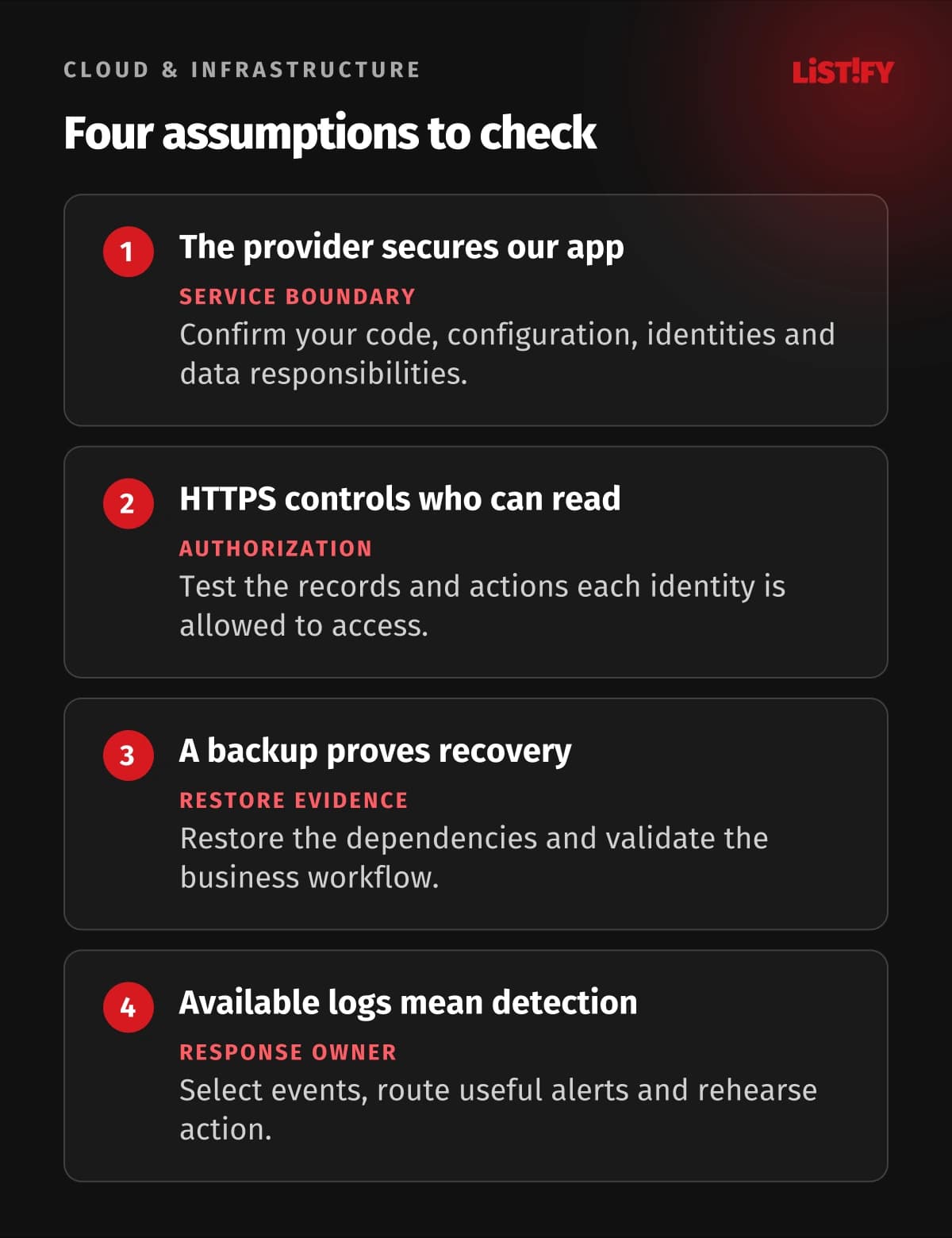 Four cloud security assumptions to check: provider controls versus application ownership, HTTPS versus authorization, a backup versus recovery, and available logs versus effective detection