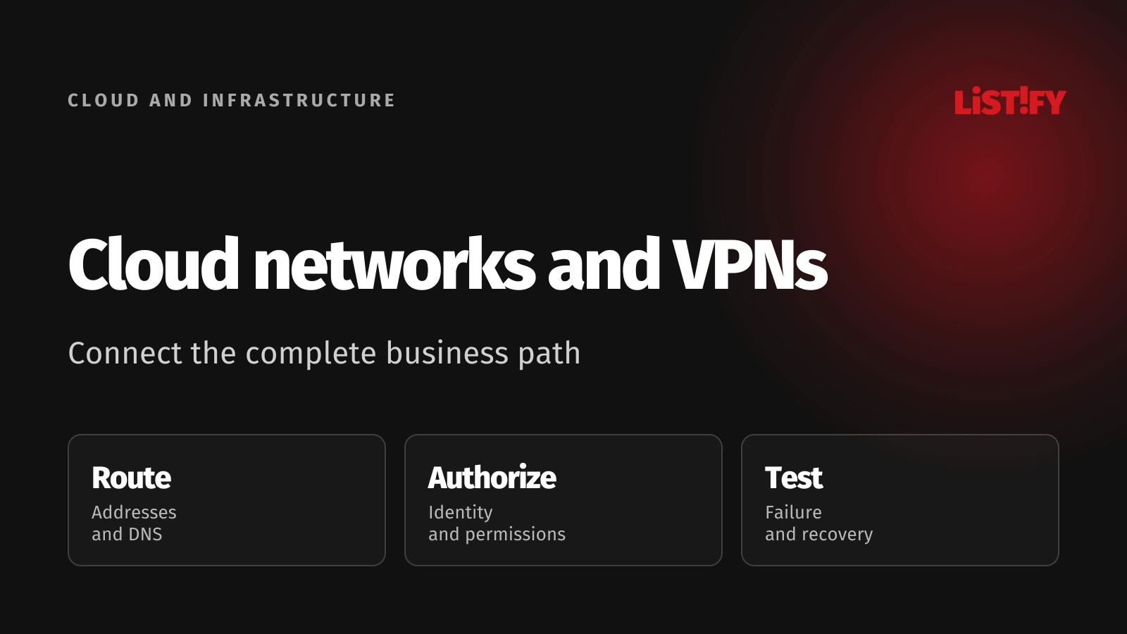 Business cloud network planning connecting routes, authorized access, and tested resilience