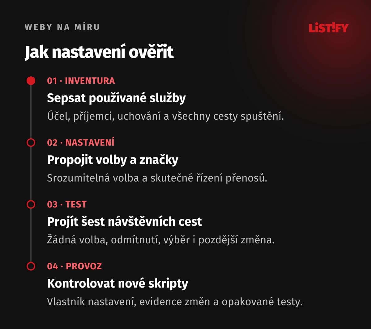 Čtyři kroky nastavení cookie lišty: inventura služeb, volby a blokování, testování přenosů a průběžná kontrola