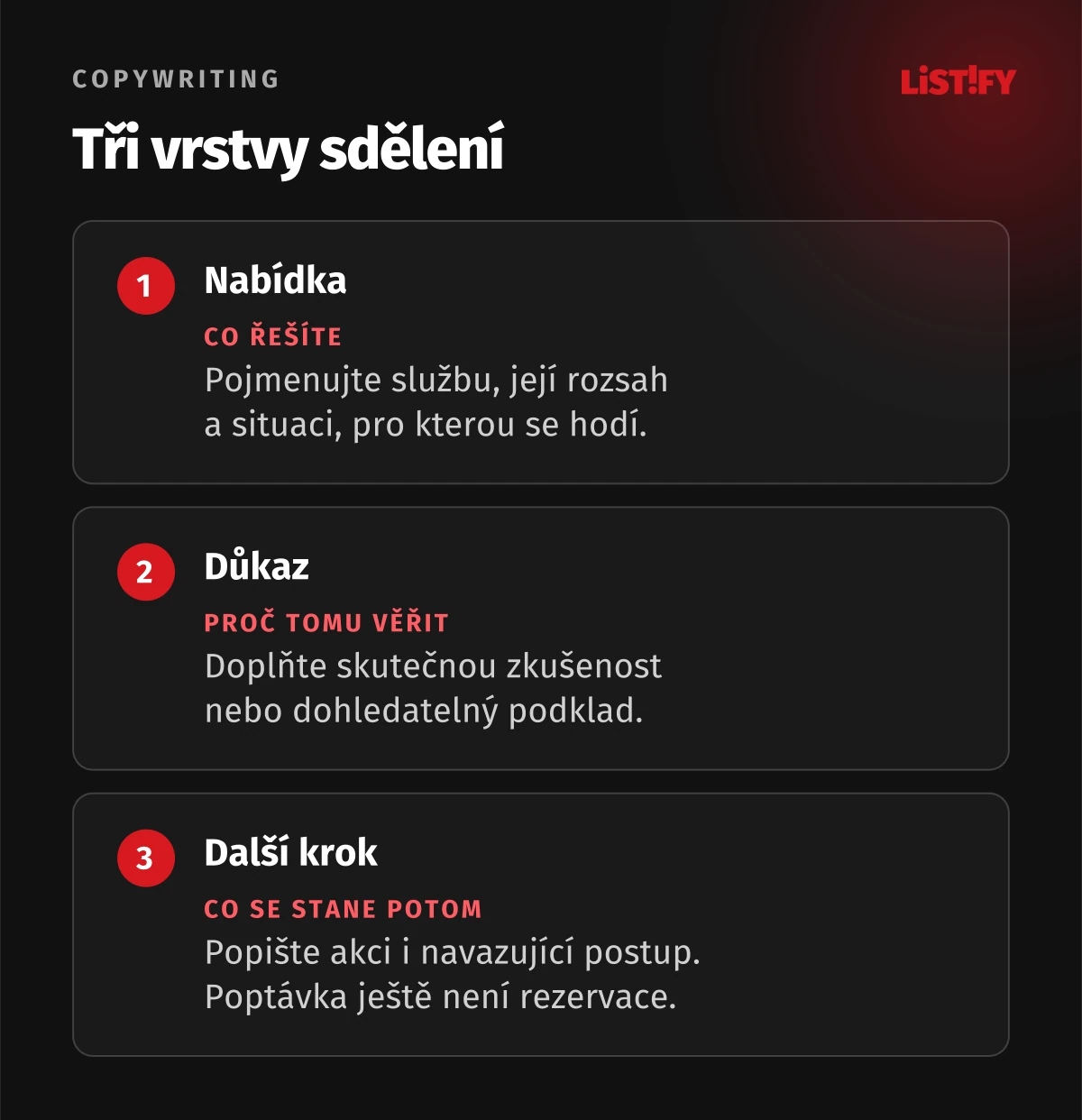 Tři úrovně sdělení: nabídka, důkaz a další krok, každá s vlastní otázkou.