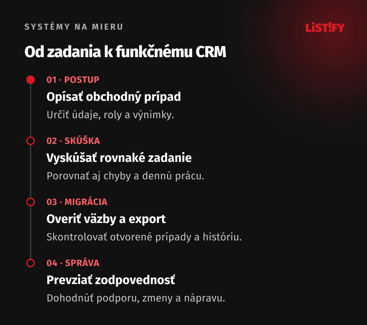 Štyri kroky výberu CRM: opísať postup, vyskúšať riešenie, overiť migráciu a prevziať správu