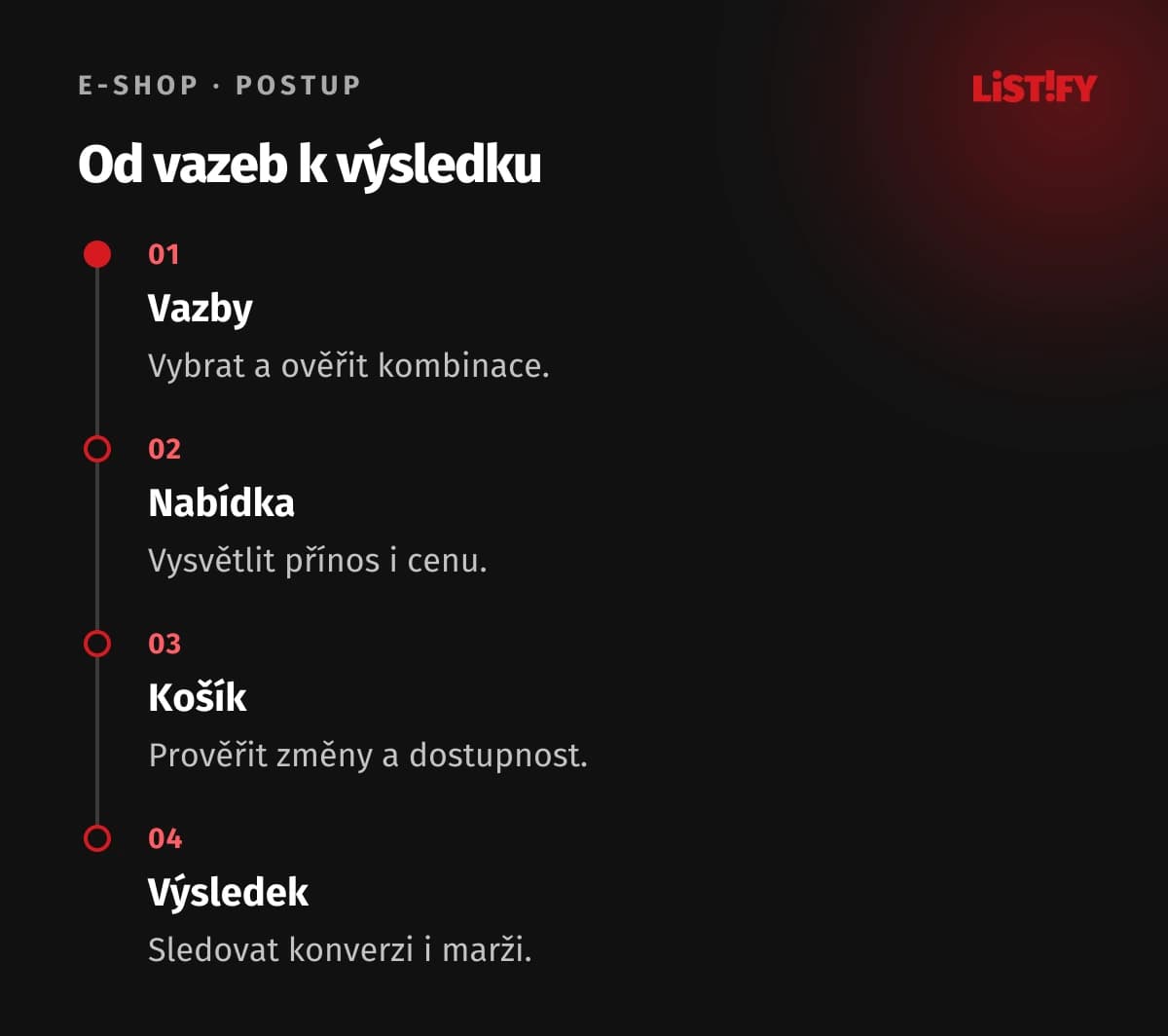 Čtyři kroky zavedení doporučení od vazeb po vyhodnocení