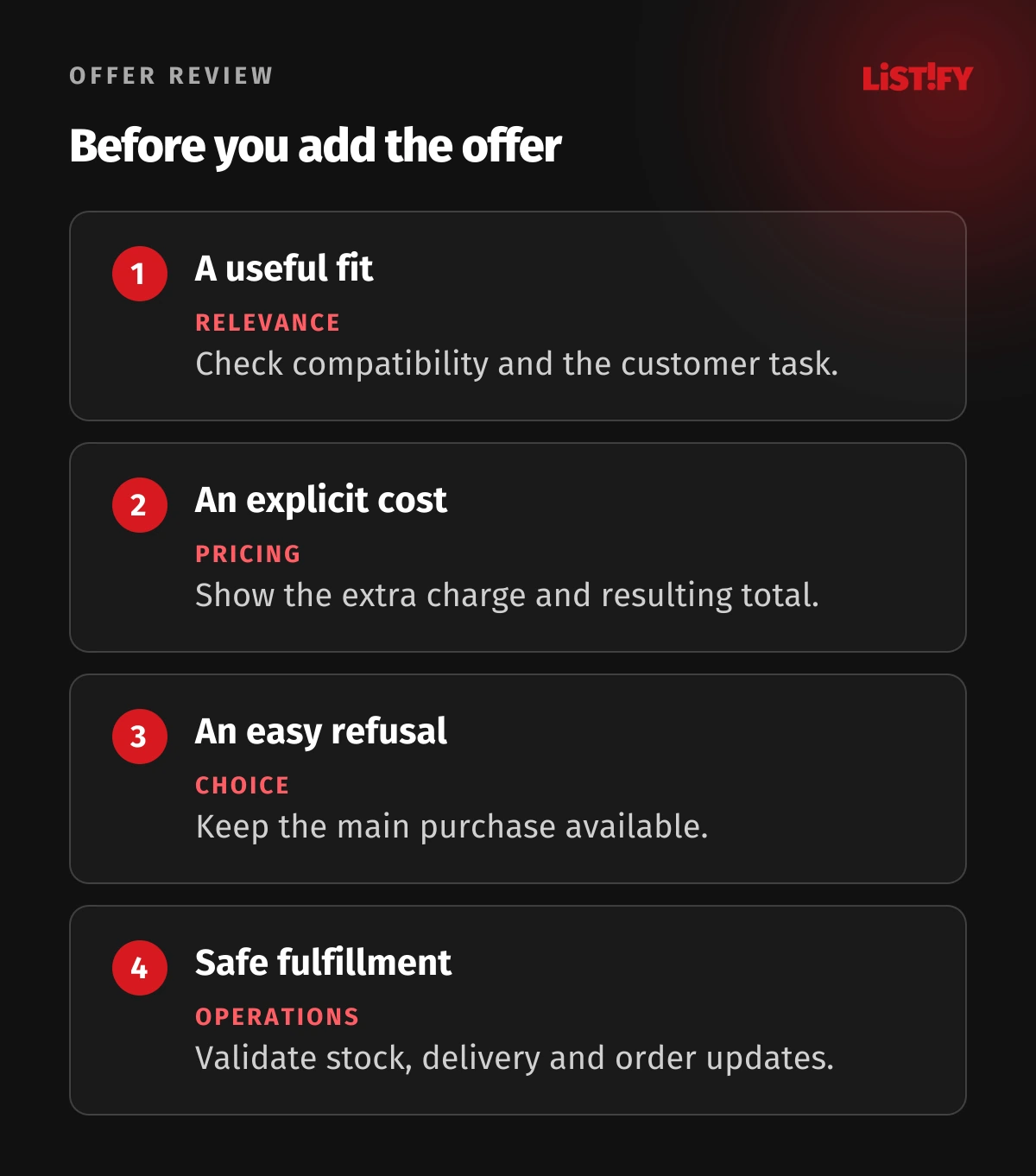 Four checks for an additional offer: useful fit, explicit cost, easy refusal and safe fulfillment