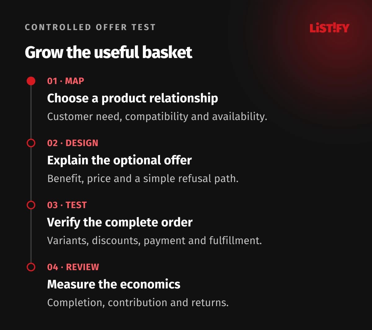 Cross-sell rollout: map compatible products, design clear offers, test the complete order and review contribution