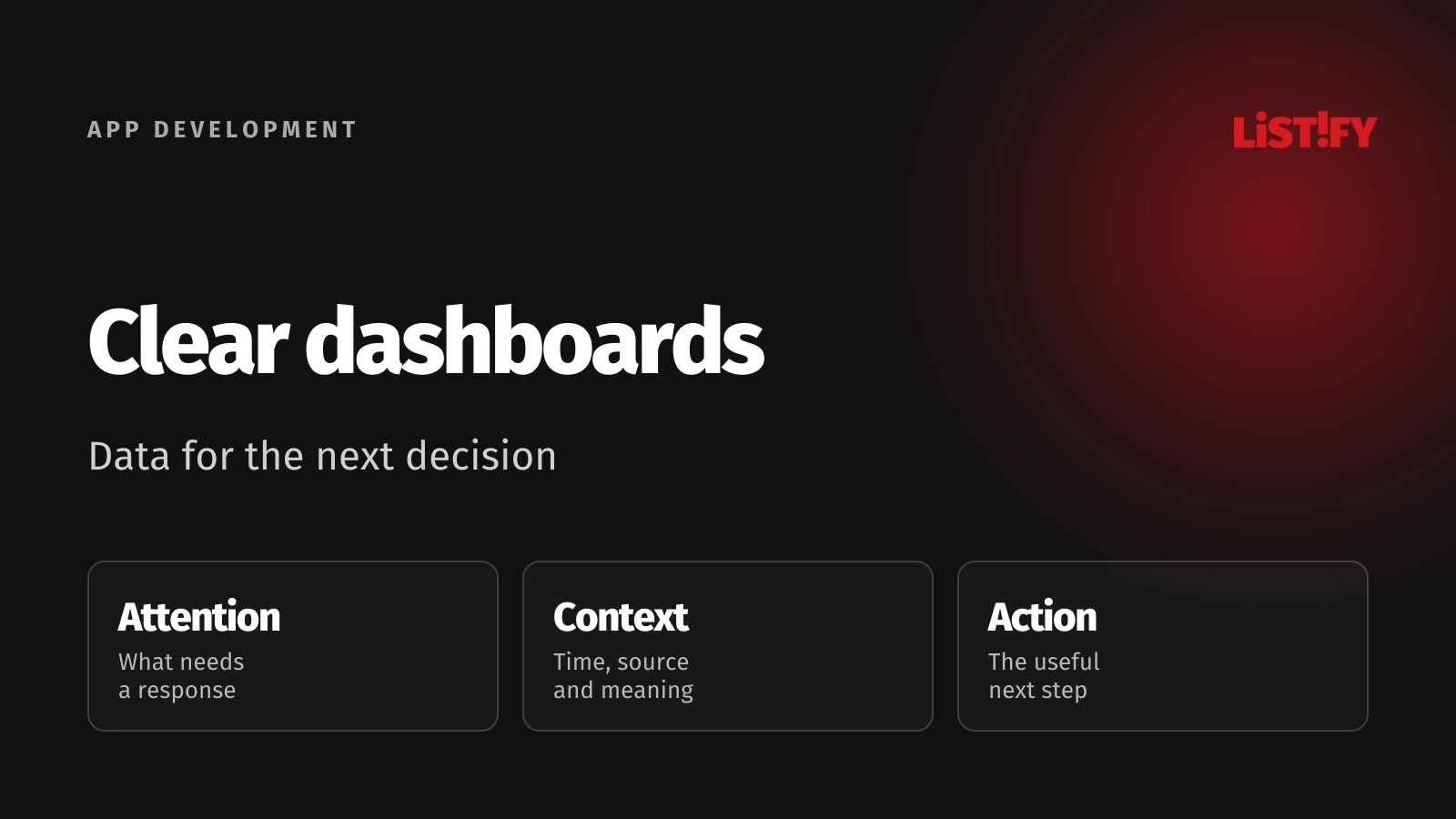 Operating dashboard design connecting attention, time context, and a clear next action